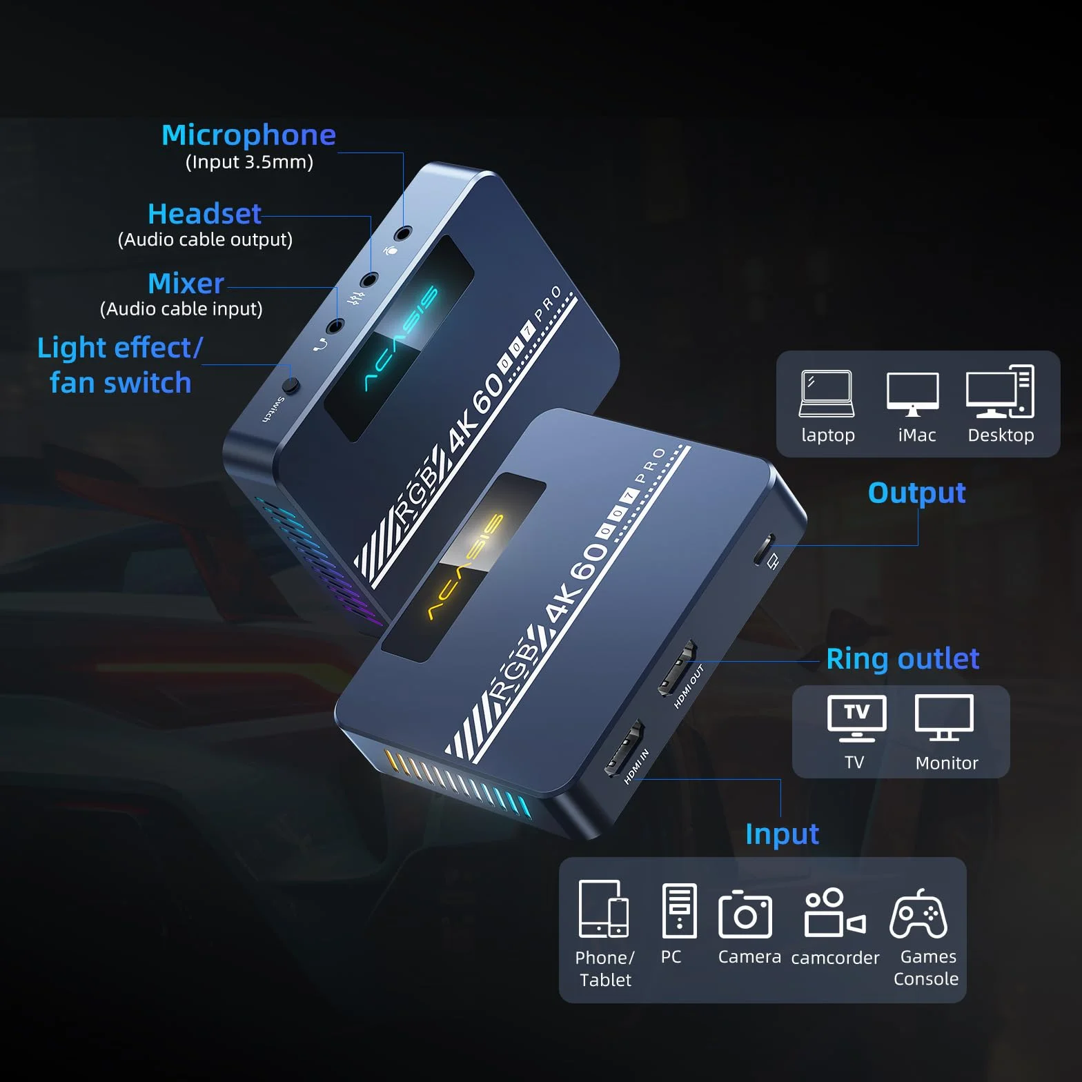 ACASIS Karta przechwytywania wideo HDMI z ulepszonym wentylatorem chłodzącym, obsługa VRR, prawdziwe nagrywanie 4K60 do gier, urządzenie do przechwytywania wideo do Xbox Series X/S, Xbox One, PS5, PC