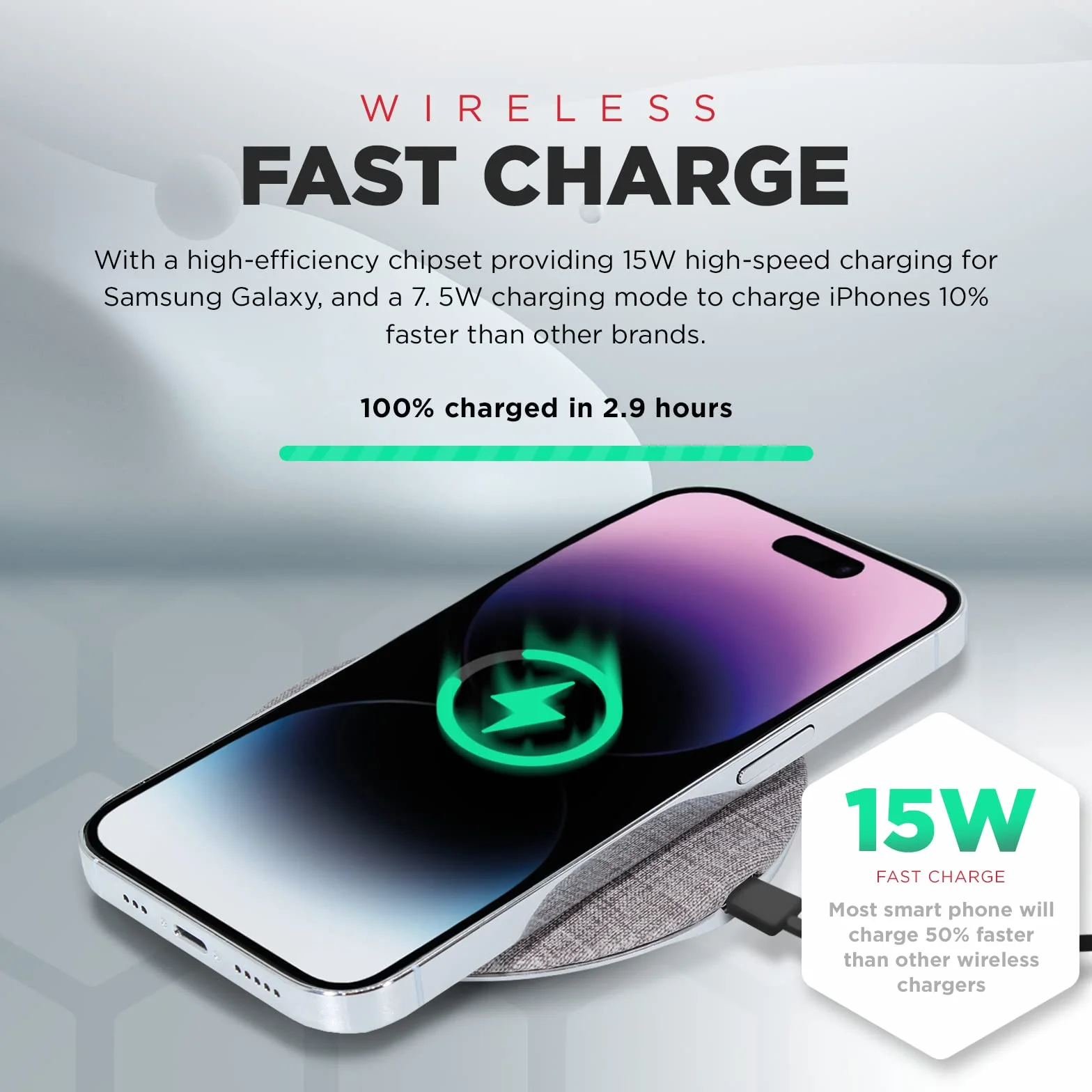 Bezprzewodowa ładowarka, bezprzewodowa podkładka ładująca 15 W – adapter AC w zestawie, kompatybilna z iPhone 14/14 Plus/14 Pro/14 Pro Max/13/13 Mini/SE 2022/12/11/X/8, Samsung Galaxy S22