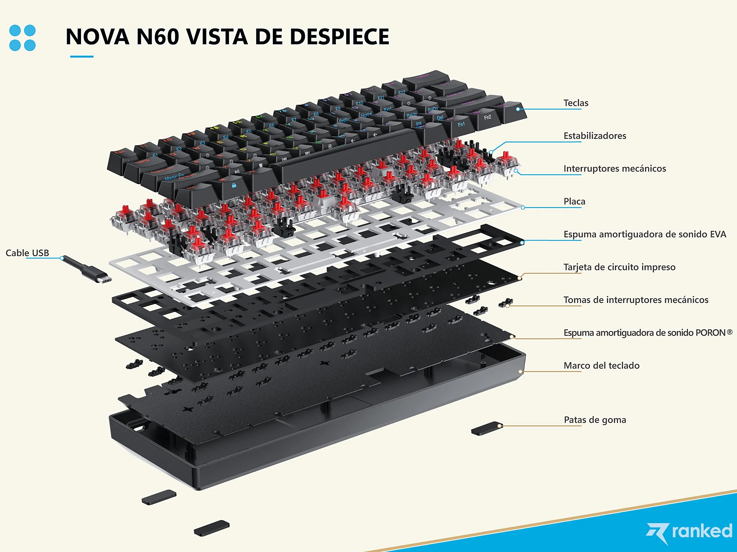 Ranked N60 Nova 60%| Mechaniczna Klawiatura do Gier | 62 Klawiszy Podświetlenia RGB | PC/MAC Gamer | Układ hiszpański QWERTY ISO ES (Czarny, Gateron Blue)