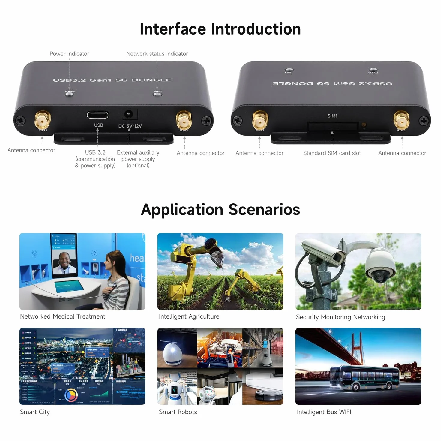 Waveshare 5G DONGLE Expansion Board ONLY, USB 3.2 Port, Aluminum Alloy Case, Quad Antennas, Onboard M.2 Key B Interface, Does NOT Include 5G Module