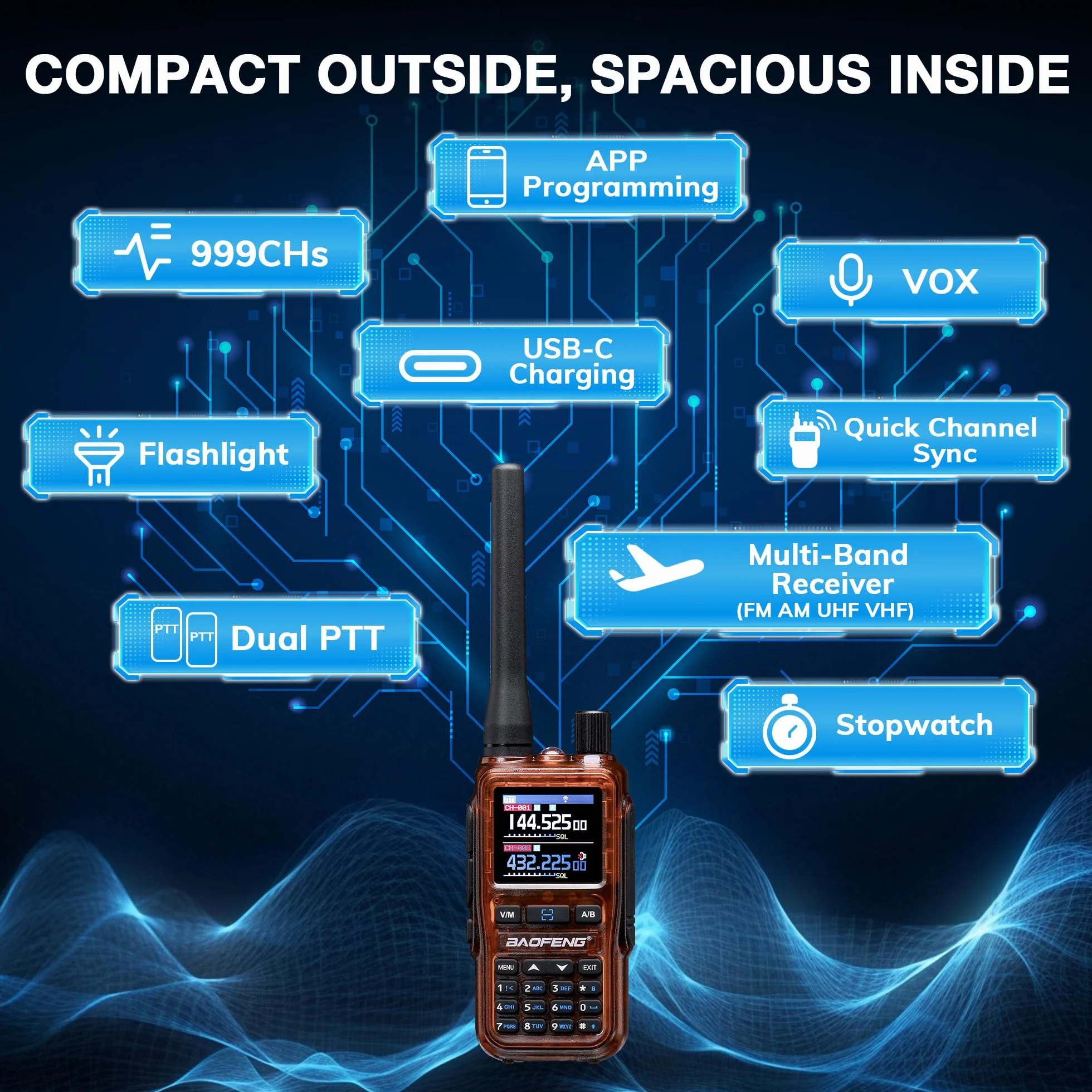 BAOFENG GT-5R Mini 5W dwupasmowe radio przenośne, Krótkofalówka UHF VHF, Programowanie aplikacji bezprzewodowych, podwójny PTT, Ladowanie przez USB-C, 999 kanałów, Bursztyn (2 sztuki)