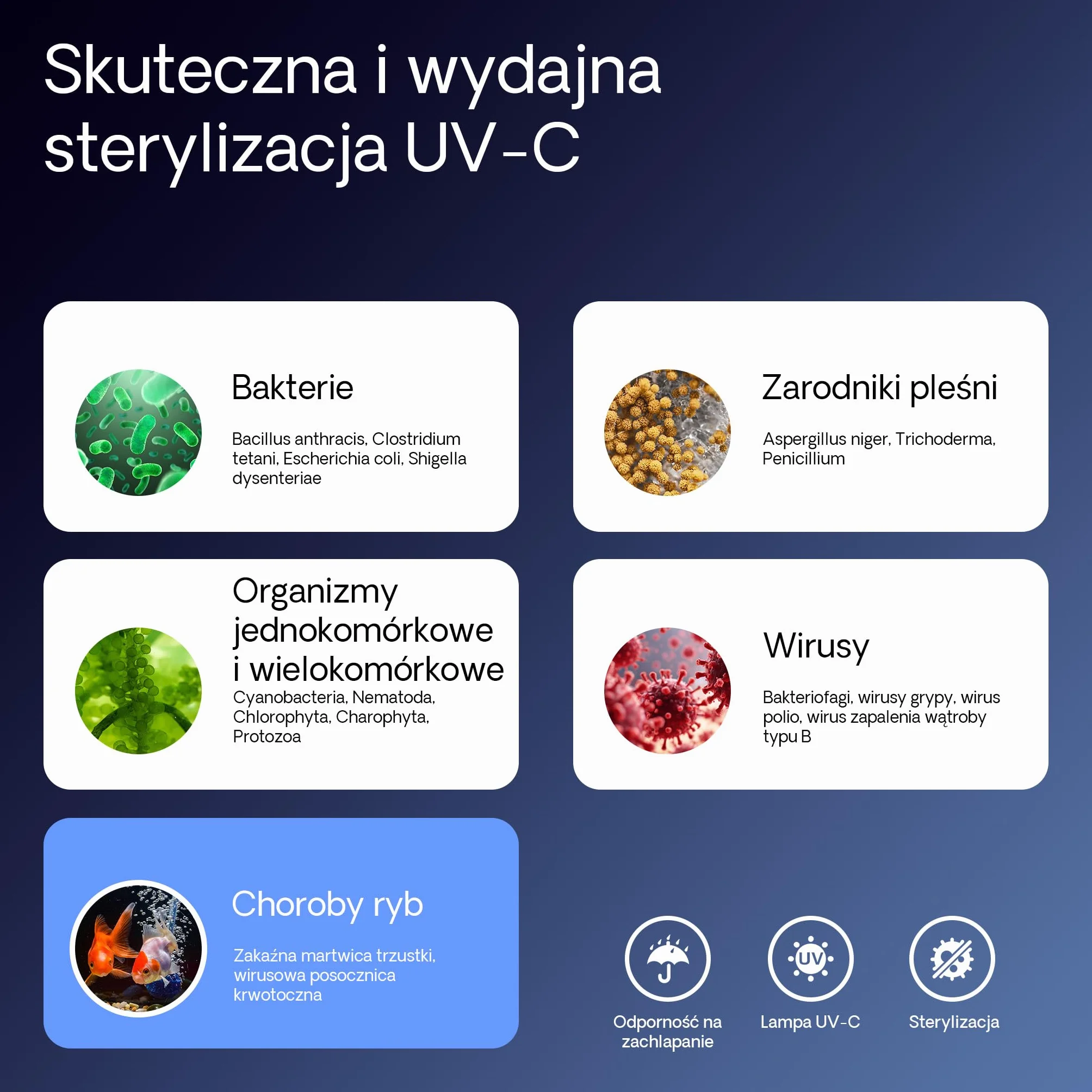 SunSun CUV-136 sterylizator UV-C do oczka wodnego i stawu, lampa uv do eliminacji glonów i bakterii, filtr do oczek wodnych 36 W energooszczędny