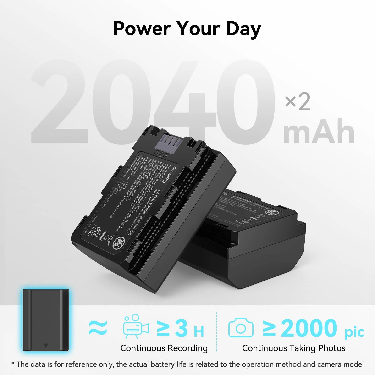 SMALLRIG NP-FZ100 (2 sztuki) Camera Battery Charger Set dla Sony A7 IV, A7R V, A7S III, Double Slot NP-FZ100 Ładowarka dla A7R IV, A7R III, A7 III, A7C, FX3, FX30, A6600, A6700, ZV-E1, A1, A9-3824B