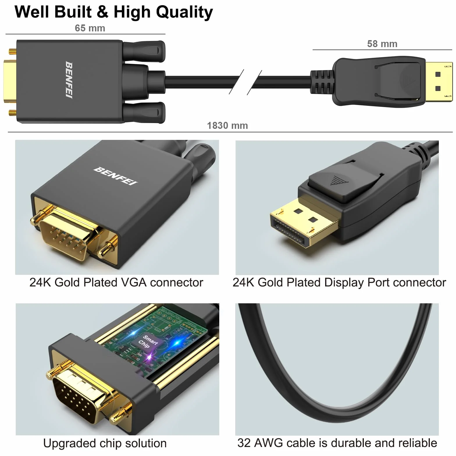 BENFEI Kabel DisplayPort do VGA, port wyświetlacza 1,8 M komputera/laptopa do VGA monitora/projektora Pozłacany adapter (nie dwukierunkowy, niezgodny z HDMI lub USB)