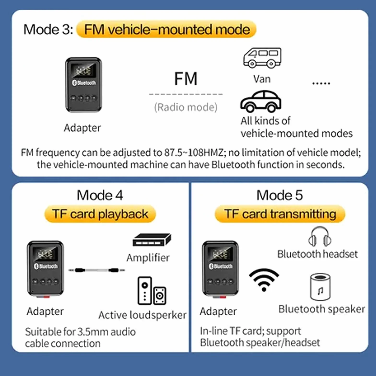 Nadajnik-odbiornik Bluetooth 5.0, Przenośny Bezprzewodowy Adapter Nadawczo-odbiorczy, Obsługa Odtwarzania Kart TF/transmisja FM (87,5~108 HMZ FM), Do Głośników Słuchawki Samochodowe