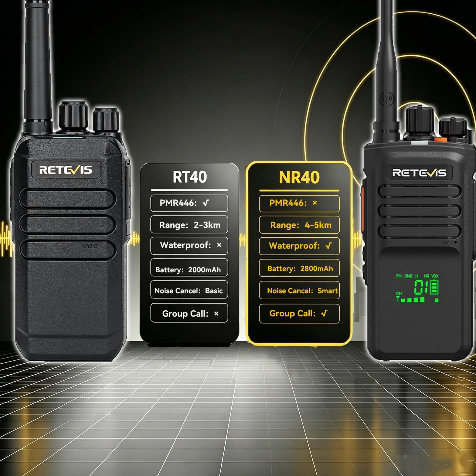 Retevis RT40 Walkie Talkie, PMR446 Bezlicencyjny ręczny radiotelefon, 48 kanałów DMR Digital Analog Ham Radio, 2000mAh Profesjonalny przenośny krótkofalówka dla bezpieczeństwa, szkoła (2 szt.)