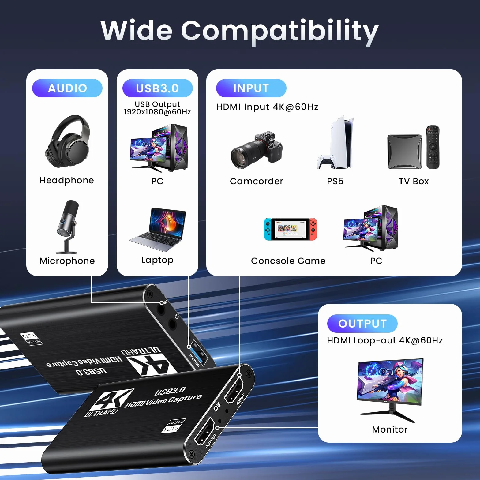 Papeaso 4K HDMI Capture Card, 1080P 60FPS USB 3.0 nagrywarka wideo do strumieniowego przesyłania, kompatybilna z Switch, PS5, PS4, Xbox, aparatem, komputerem