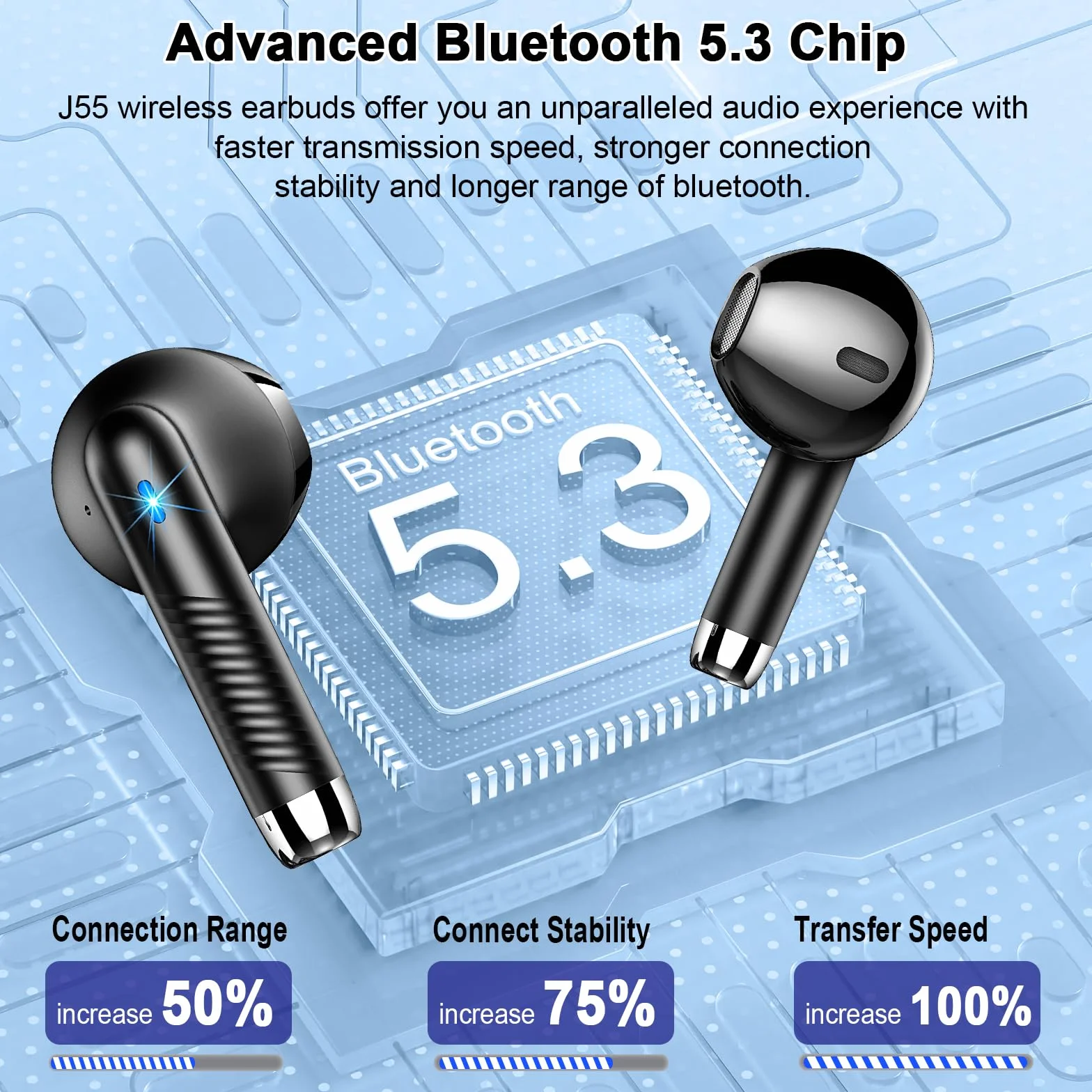 Bezprzewodowe słuchawki douszne, słuchawki Bluetooth V5.3 z 4 mikrofonami z redukcją szumów ENC, 40H słuchawki Bluetooth stereo z głębokim basem 2024, nowe słuchawki Bluetooth z podwójnym