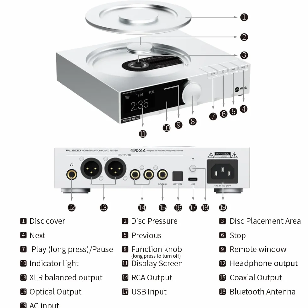 S.M.S.L PL200 Odtwarzacz CD MQA, flagowy układ DAC AK4499EX, wysokiej klasy układ Bluetooth 32bit/768kHz, DSD512, pełne dekodowanie MQA, wejście CD/Bluetooth/CD Player z pilotem zdalnego sterowania