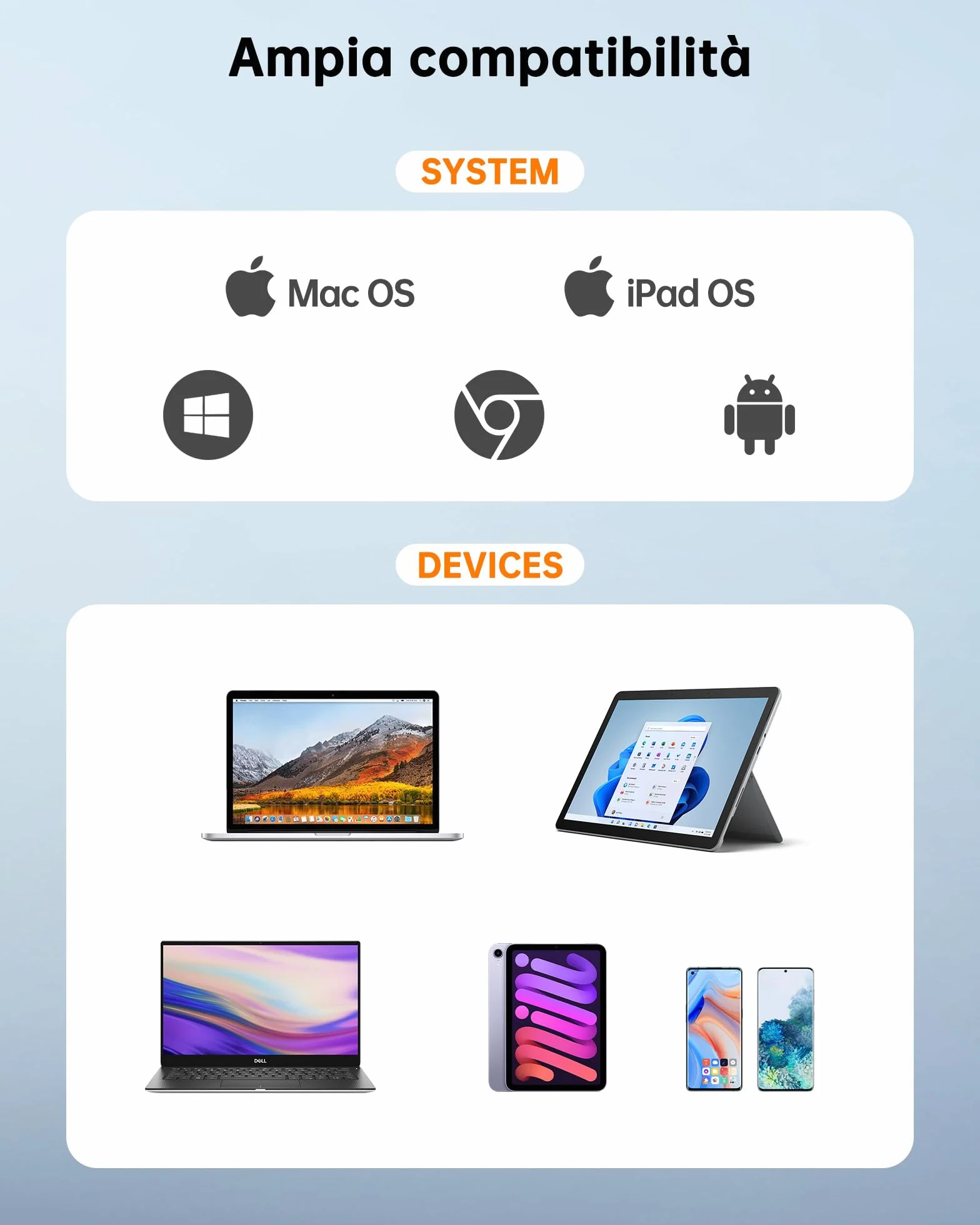 NOVOO Stacja dokująca z podwójnym monitorem, stacja dokująca 12 w 1 USB C do Dual HDMI, VGA, 100W PD, RJ45 Ethernet, 4 USB, SD/TF Hub USBC do MacBooka Pro Air Dell Lenovo