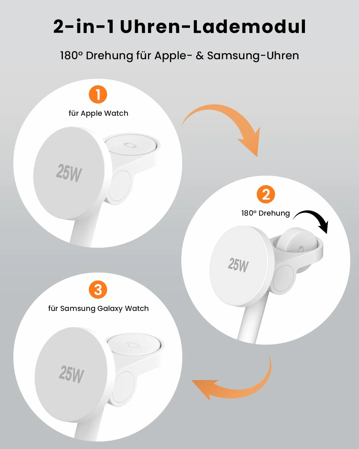 Qi2.2 bezprzewodowa ładowarka 25 W do Samsunga – JoyGeek 4 w 1 magnetyczna stacja szybkiego ładowania do Galaxy S26/S25 Ultra/Z Fold Flip7, Watch 8 Ultra/7/6/5 & Buds 4/3 Pro, łącznie z zasilaczem 45
