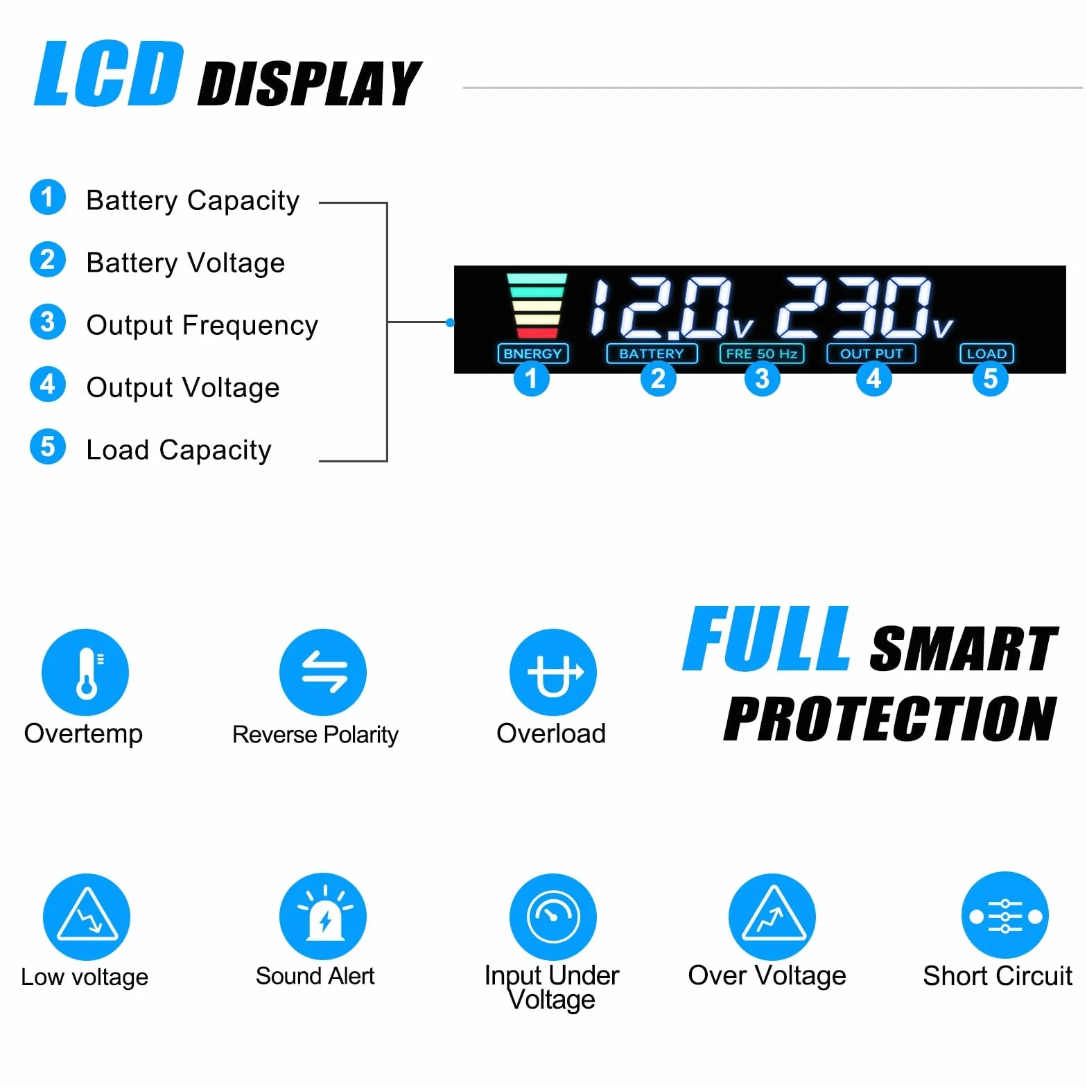 Yinleader Falownik 12 V 230 V 5000 W /10000 W przetwornica napięcia 12 V 220 V LCD AC przyłącze kabla sieciowego USB