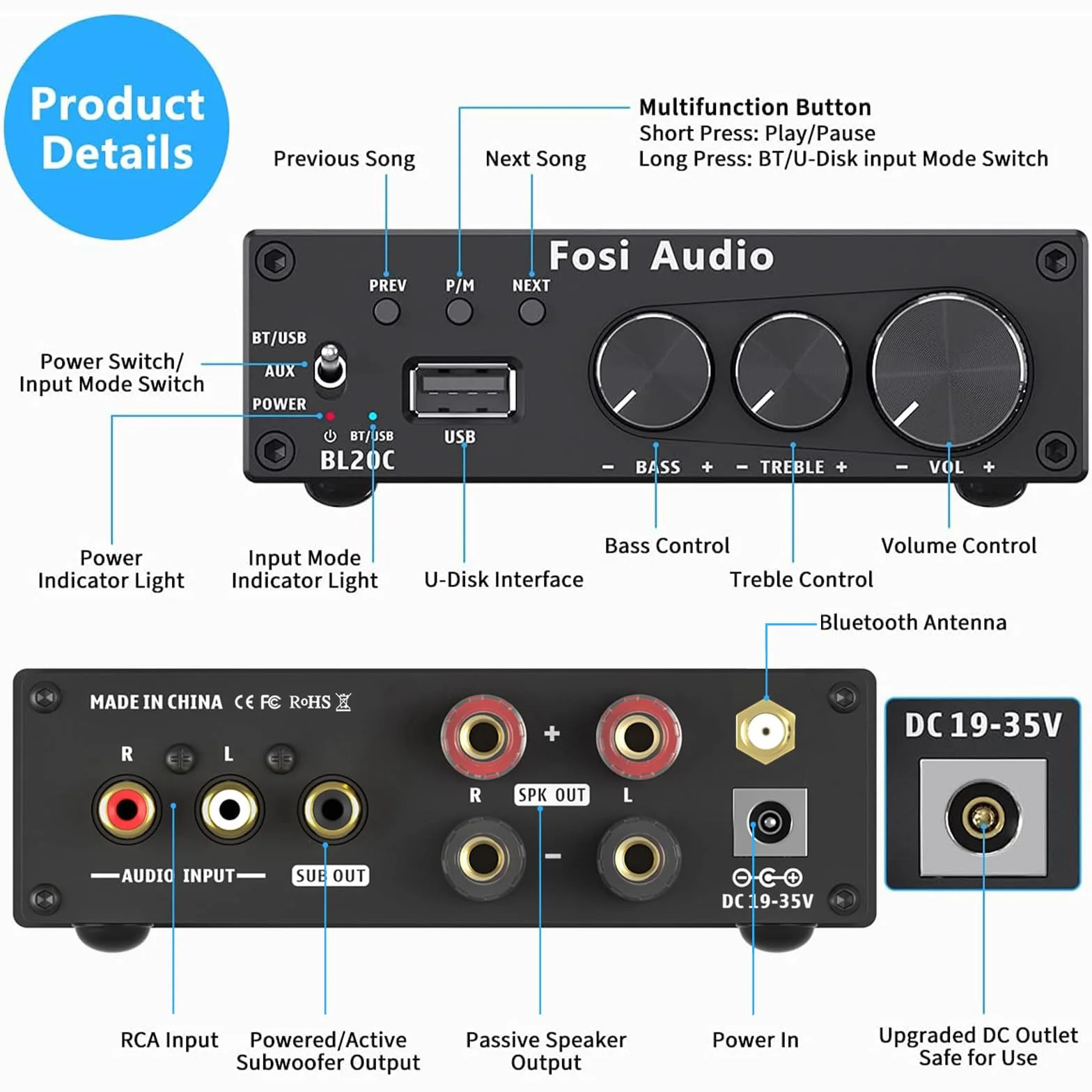 Fosi Audio BL20C 320 W Wzmacniacz odbiornika audio stereo Bluetooth 5.0 2.1 CH Mini Hi-Fi klasy D TDA7498E Wzmacniacz zintegrowany Odtwarzacz U-Disk do domowych głośników pasywnych Zasilany subwoofer