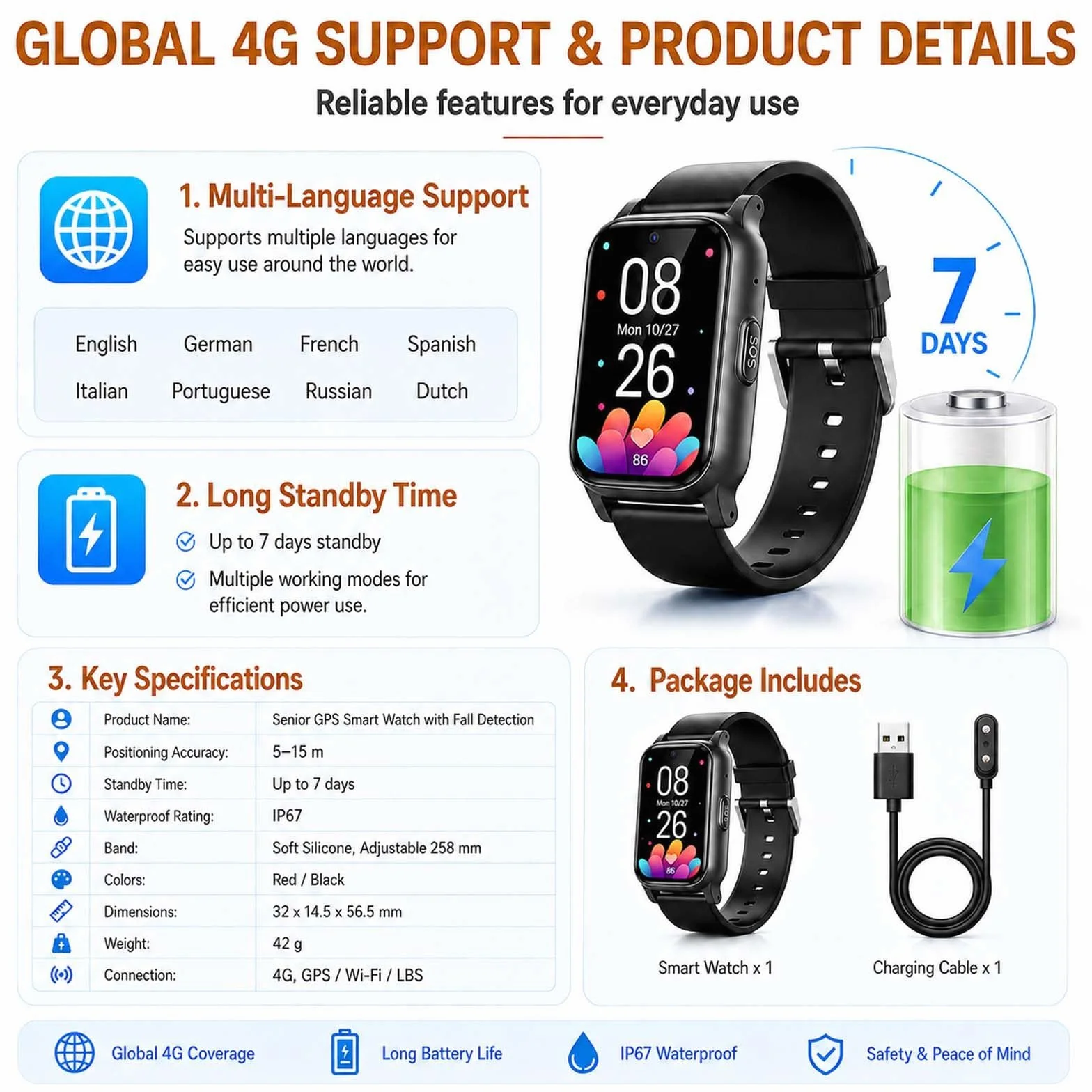 Inteligentny zegarek GPS z automatycznym wykrywaniem upadku dla seniorów, alarm alarmowy SOS z lokalizacją GPS, zegarek dla osób starszych 4G z połączeniami dwukierunkowymi, wodoodporność IP67