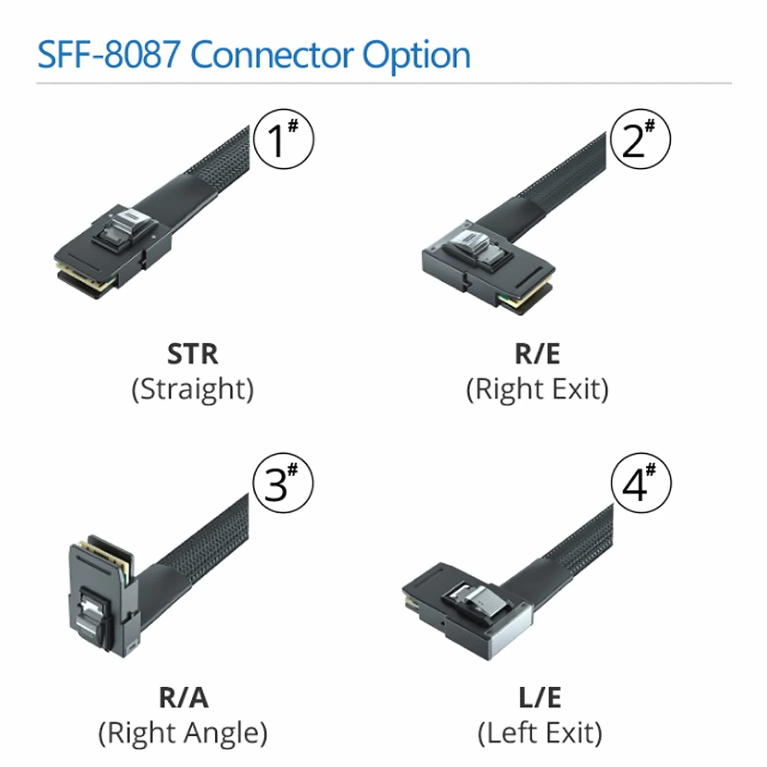 10Gtek MiniSAS SFF-8087 kabel do 4 x SATA 0,5 m do kontrolera RAID