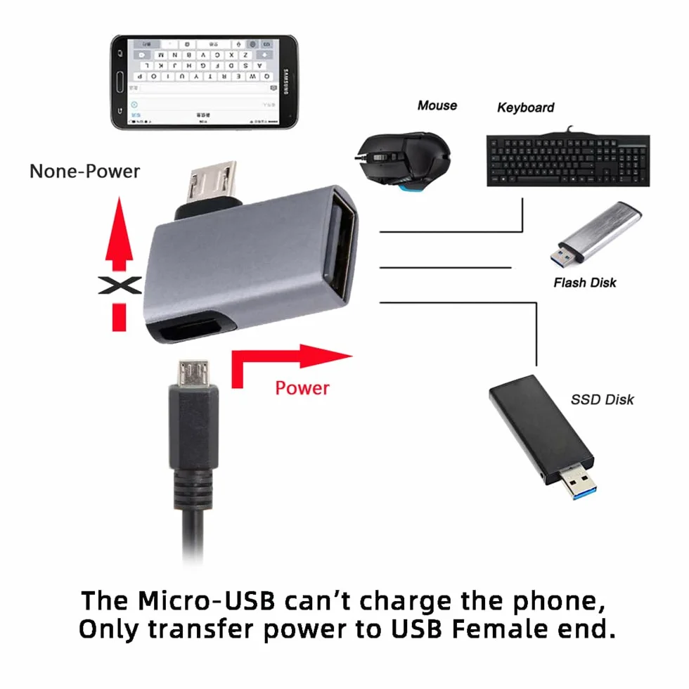 Micro USB 2.0 na typ A żeński adapter hosta OTG 90 stopni kąt prosty z zasilaniem USB do telefonu tabletu