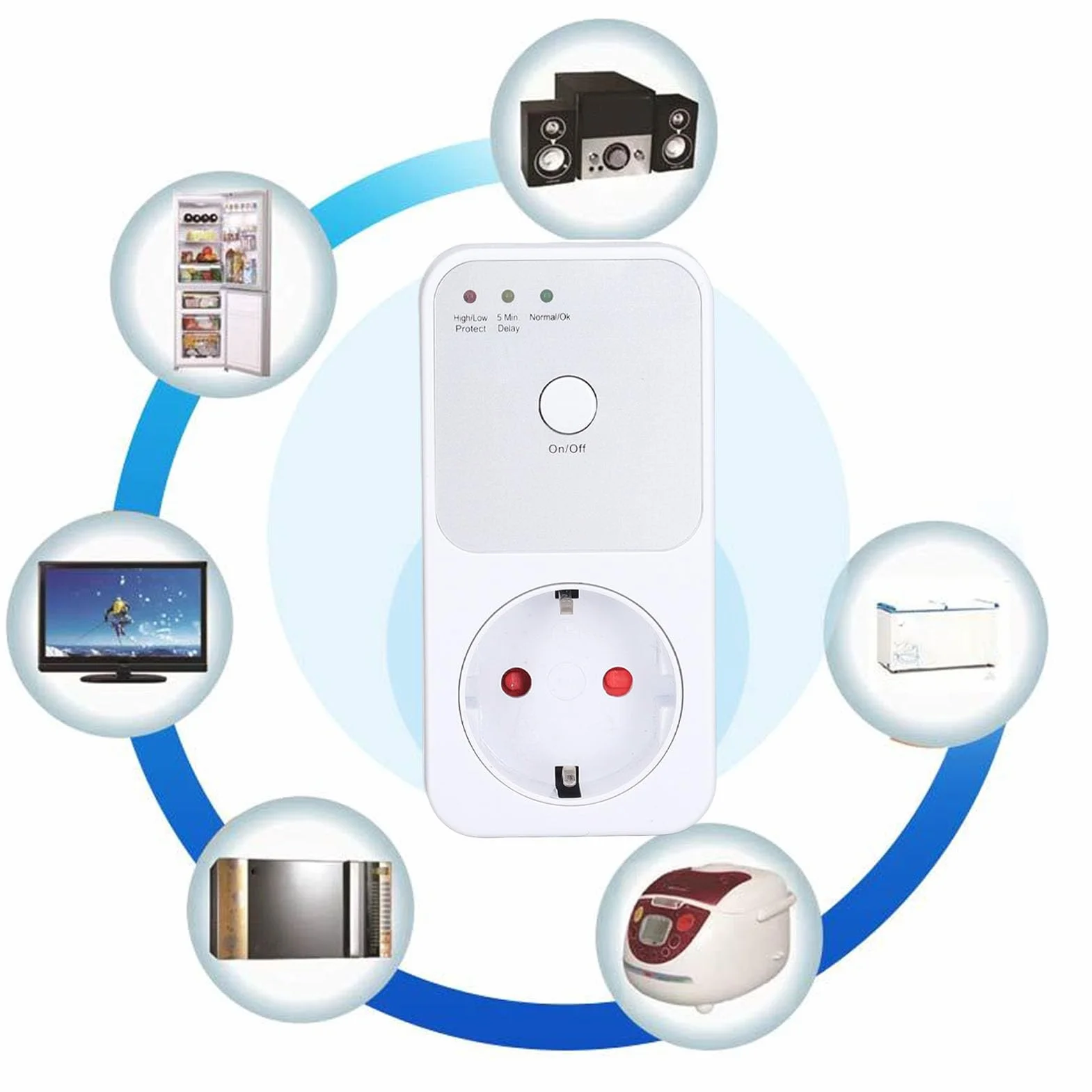 Gniazdko Euro-Safe, Gniazdko Z Zabezpieczeniem Przed Przepięciem, Gniazdko Do Urządzeń Elektrycznych, Sprzętu Agd, Opóźnienie 5–6 Minut, Wtyczka Ue 230 V, Do Lodówki, Piekarnika