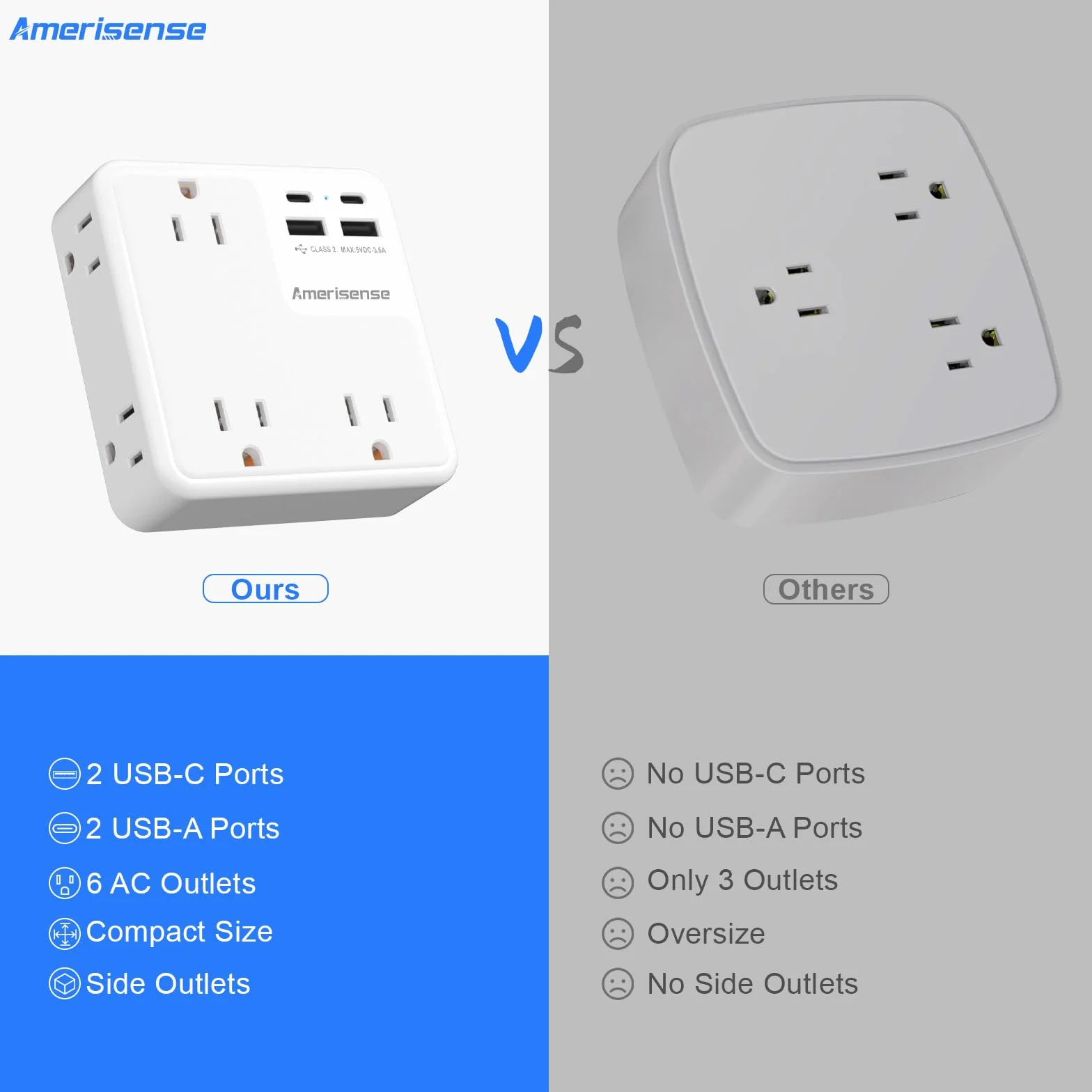 przedłużacz gniazda USB, ładowarka ścienna z 6 gniazdami AC i 4 portami USB (2 porty typu C i 2 porty typu A), listwa zasilająca z 3 stronami, do podróży, statków wycieczkowych,