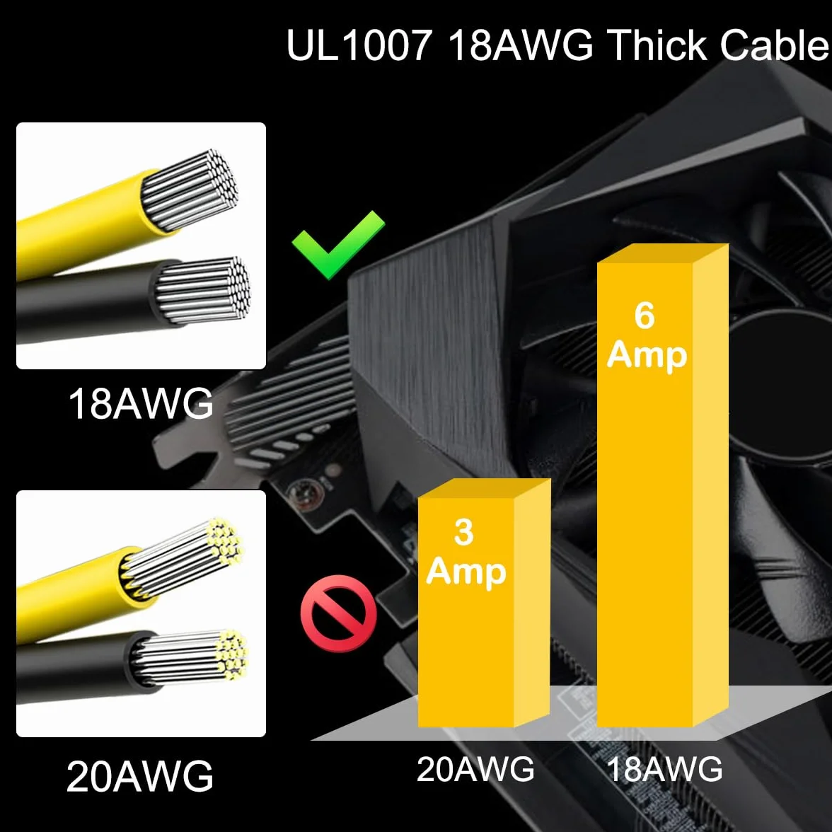 Xiatiaosann GPU VGA 6-pinowy rozdzielacz PCIE na 2 x 8 piny (6+2) kabel zasilający karta graficzna PCI Express 18AWG, kabel adaptera 6-pinowego żeńskiego do 2 x 8-pinowego męskiego, 4 szt