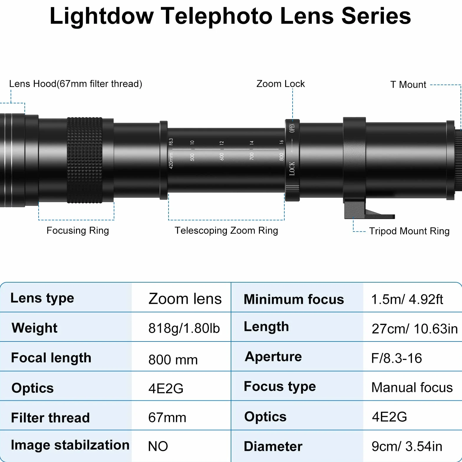 Lightdow 420–800 mm f/8.3 Ręczny teleobiektyw zmiennoogniskowy z mocowaniem T do Canon EF/EF-S (Rebel T8i/T7/T6/T5/T4i/T3i, 250D, 6D, 5D itp.)