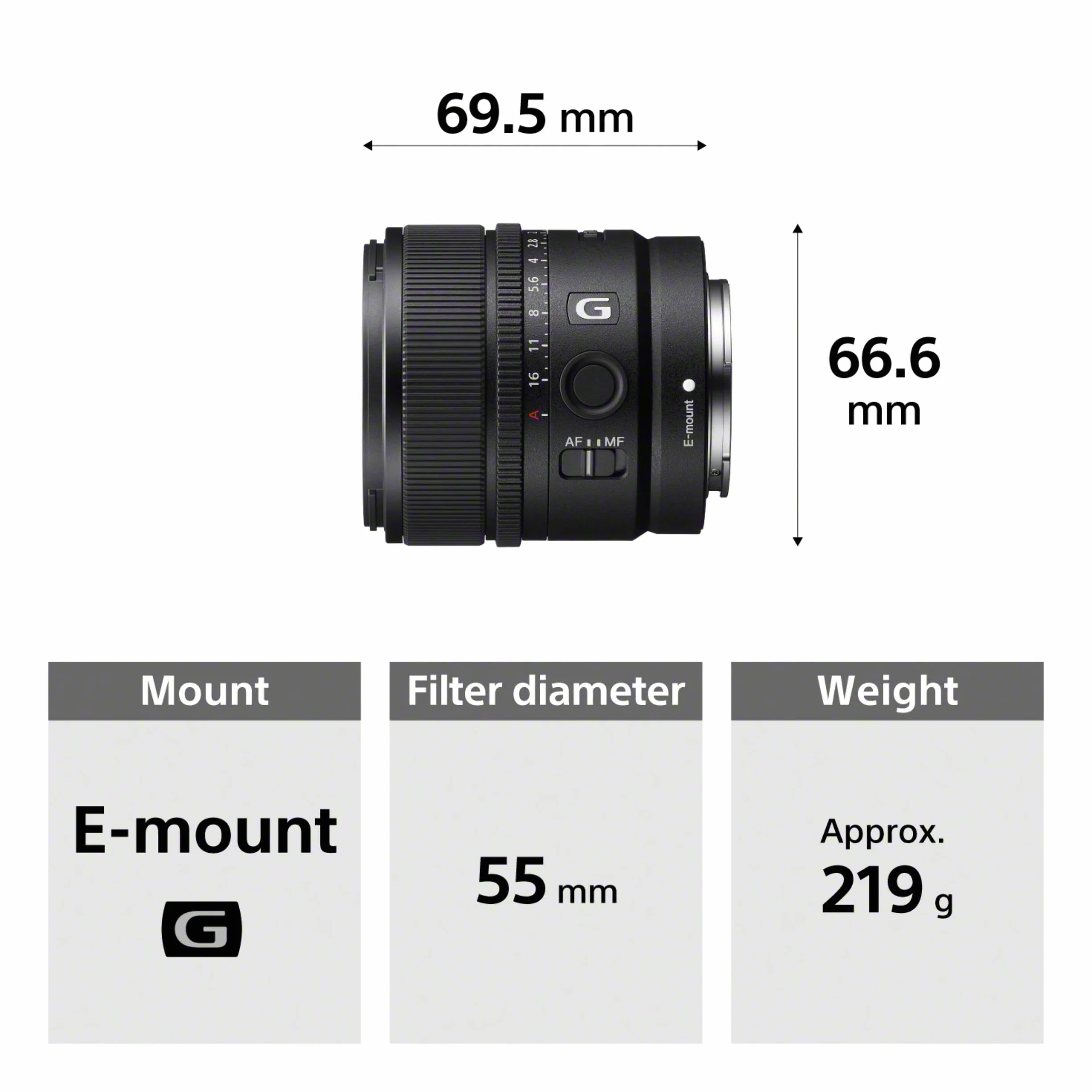 Sony 15 mm f/1.4 G E-Mount obiektyw stałoogniskowy APS-C (idealny do krajobrazów, vlogów i kreatywnych perspektyw)