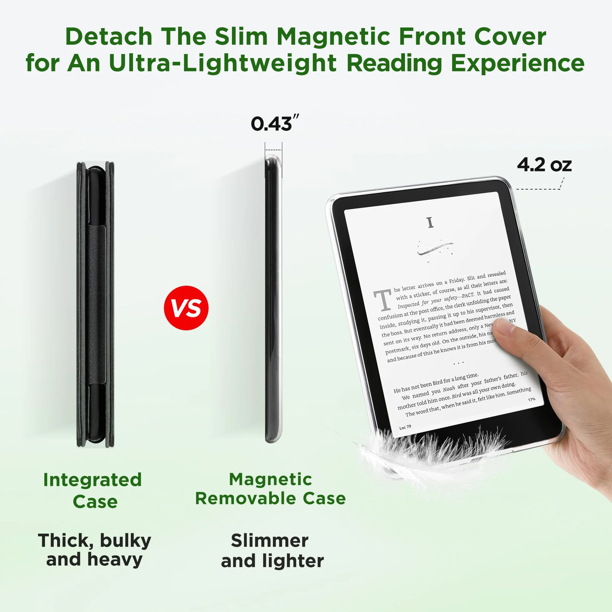 SESENSE Odłączane magnetyczne etui do Kindle 6'' 2024 i 2022 (11 generacji), smukłe etui z PU Shell Cover z automatycznym budzeniem/uśpieniem, zielony matcha