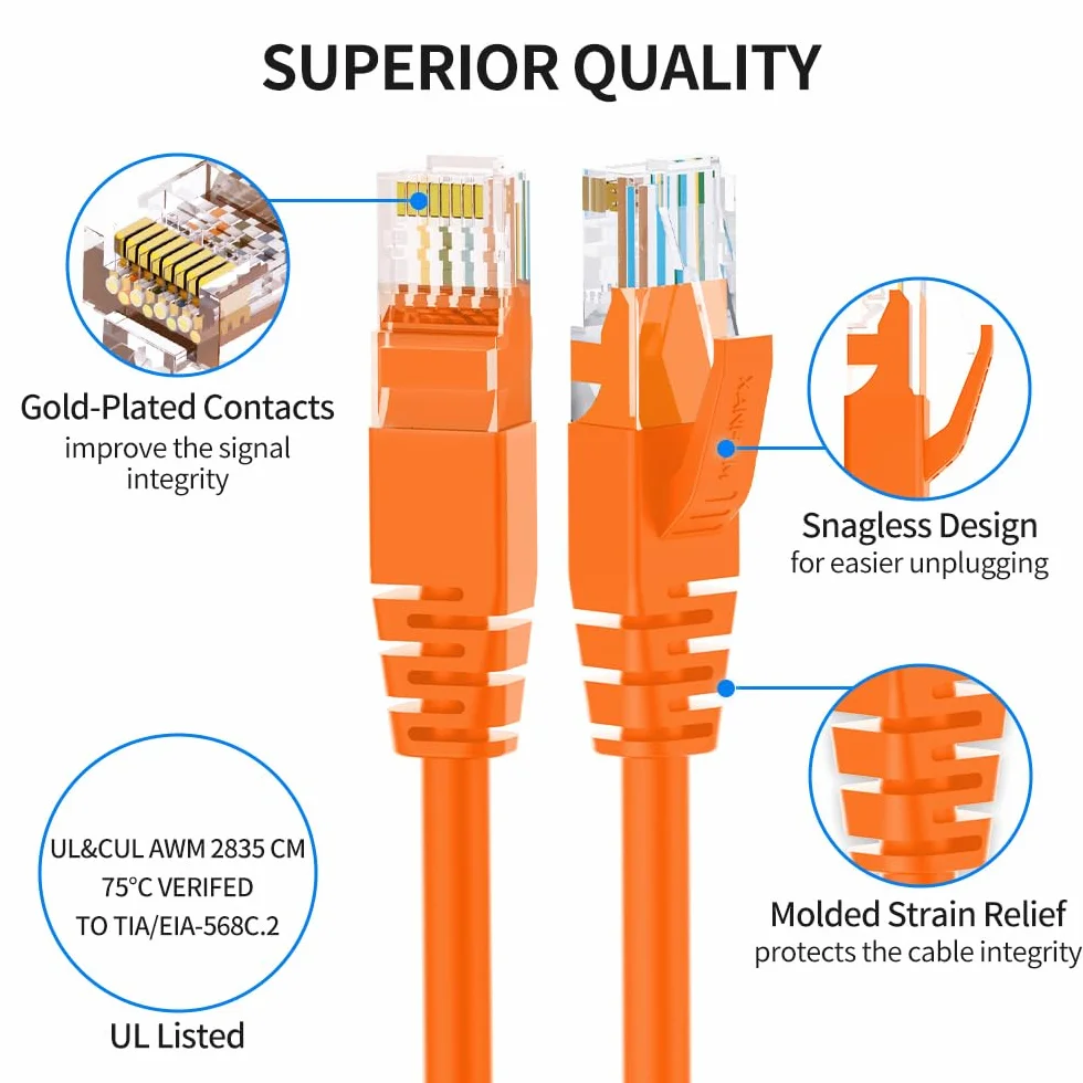 10 x kabel Ethernet Cat6 1,5 m, kabel połączeniowy RJ45 Cat6, nieekranowany, pomarańczowy