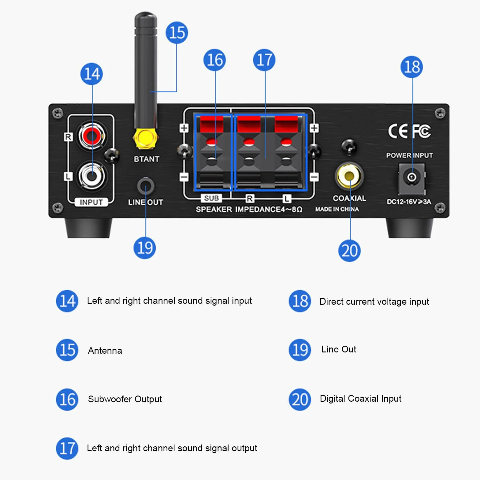 LICAEVEY 2.1 MHE Bluetooth 5.1 Mini Stereo Wzmacniacz z Wyjściem Subwoofera, 30wx2 + 60w Kompaktowy Audio Audio do Kina Domowego i Głośników Pasywnych z Zdalnym (wtyczka UE)