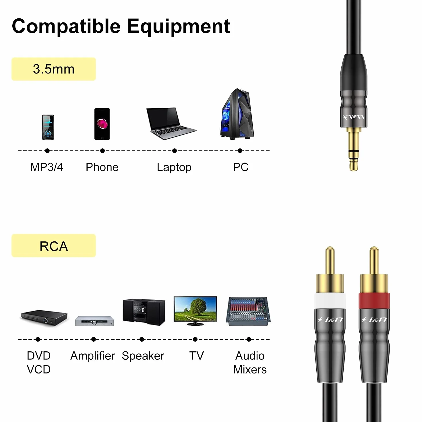 J&D Kabel Jack 3,5 mm do 2 RCA Cinch, Stereo Audio AUX, 3,5 mm Męski do 2 x RCA Męski, Pozłacane Złącza, Solidna Miedziana Obudowa, do Smartfona, Tabletu, MP3, Głośników, 1,8 m