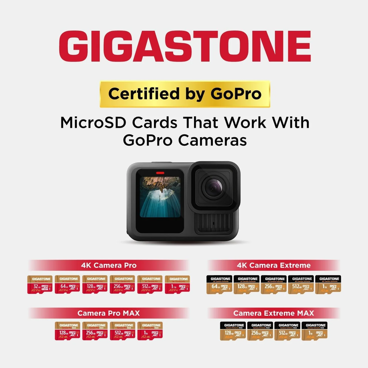 5-letnia bezpłatna odzyskiwanie danych: Gigastone karta micro SD 512 GB, kamera 4K Pro, A2 V30 UHS-I U3 C10, do 150/120 MB/s, do smartfona, GoPro, kamery akcji, wideo 4K UHD, z adapterem i czytnikiem