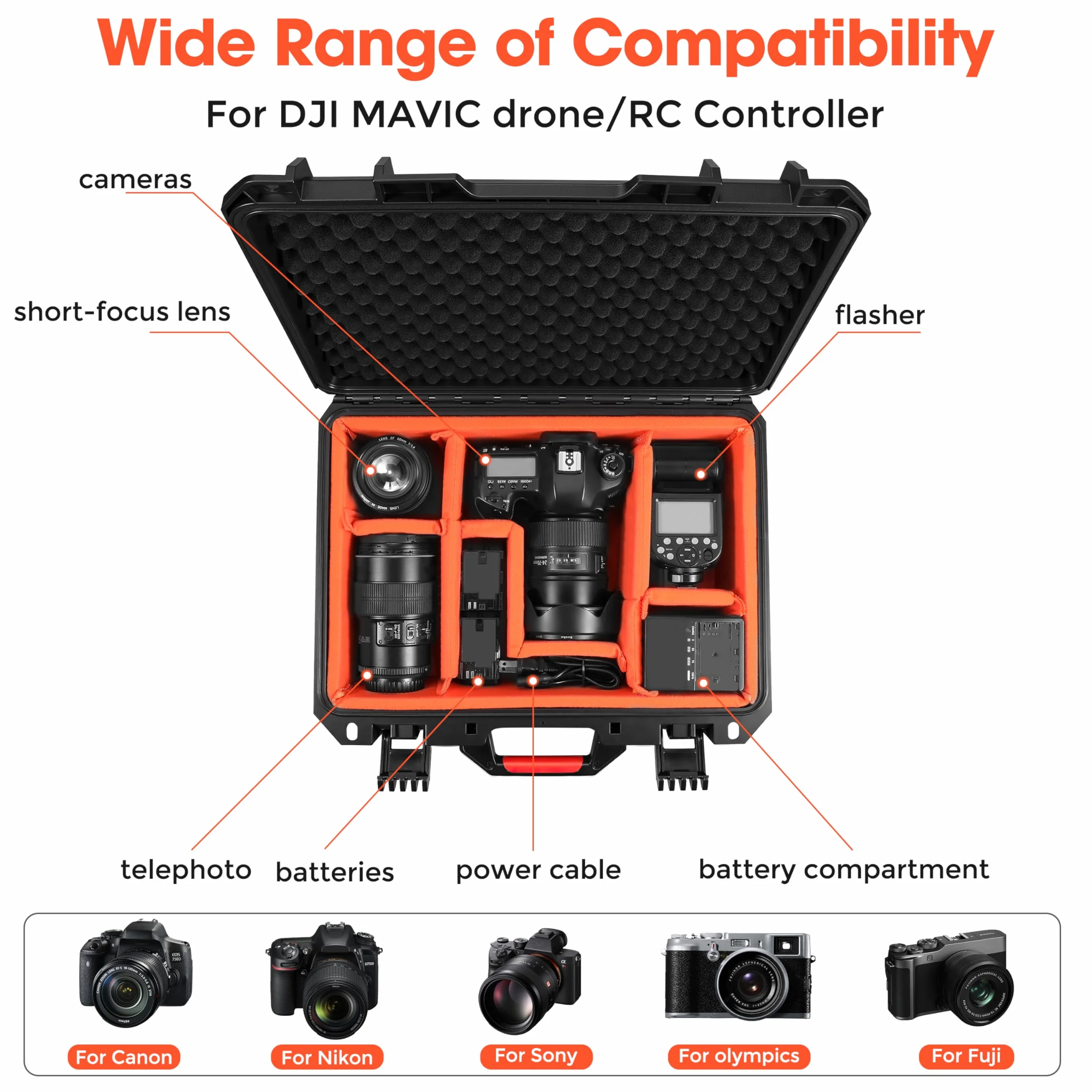 STARTRC VCR Twarde etui do aparatu DSLR SLR soczewki wodoodporne IP67 ochrona przed podróżą dzielniki dla DJI Mavic 4 Pro/Air Drones dla Gopro Hero 13 12 11 10 akcesoria (tylko etui) 16 x 12 x 7 cali