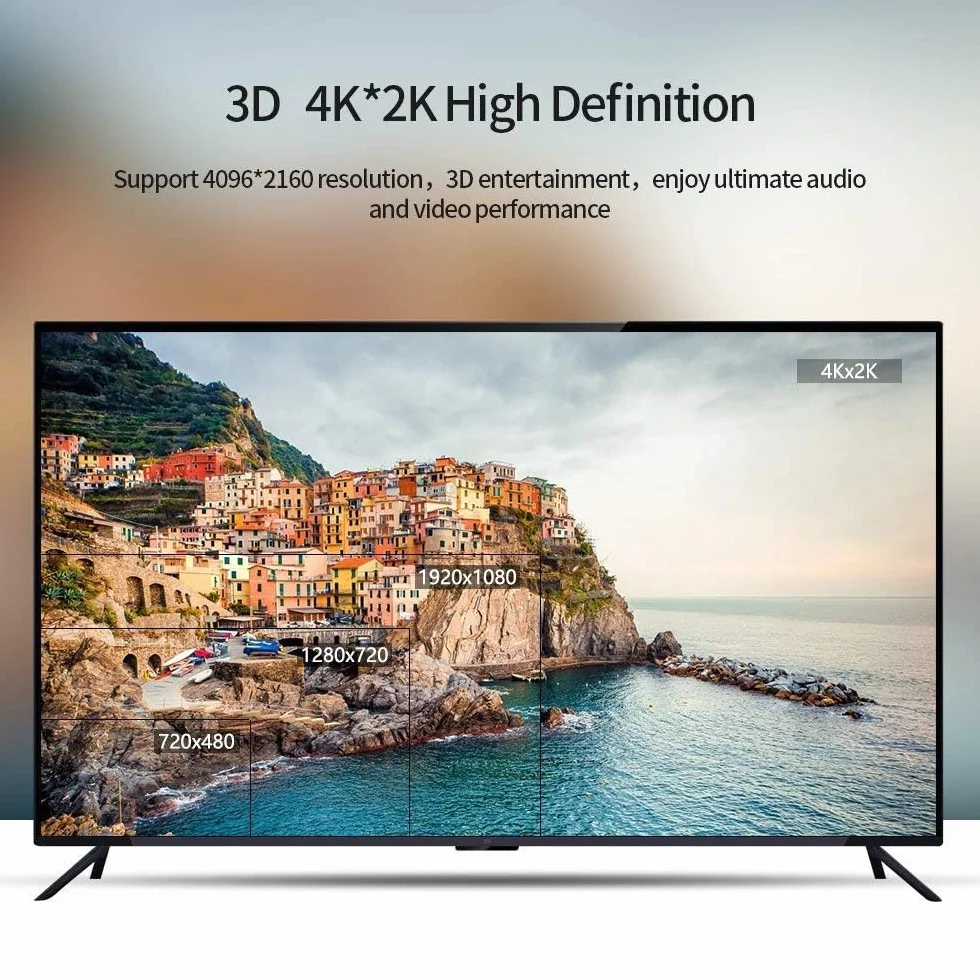 Światłowodowy kabel HDMI 12 metrów - ARC HDMI2.0 18 Gpbs 4k@60 4:4: 4 - pleciony przewód PET i pozłacane złącze ¨C wsparcie 4K, UHD 2160p, HD 1080p, 3D, Xbox 360, PS4, komputer