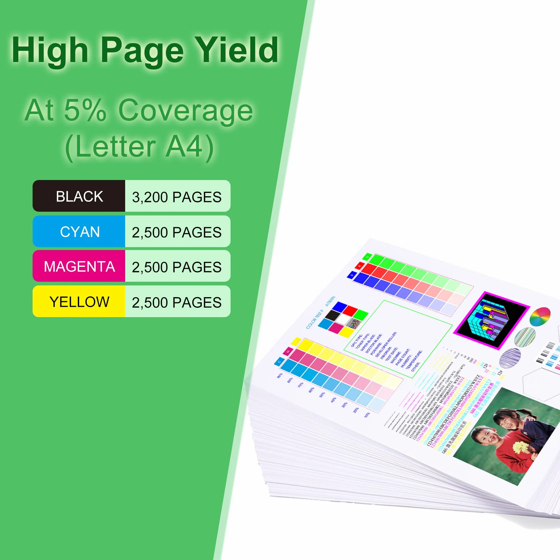 202A 202X Zestaw 4 wymiennych kaset z tonerem do HP Color Laserjet Pro M254dw MFP M281cdw, M281fdw M281fdn serii M281 M254