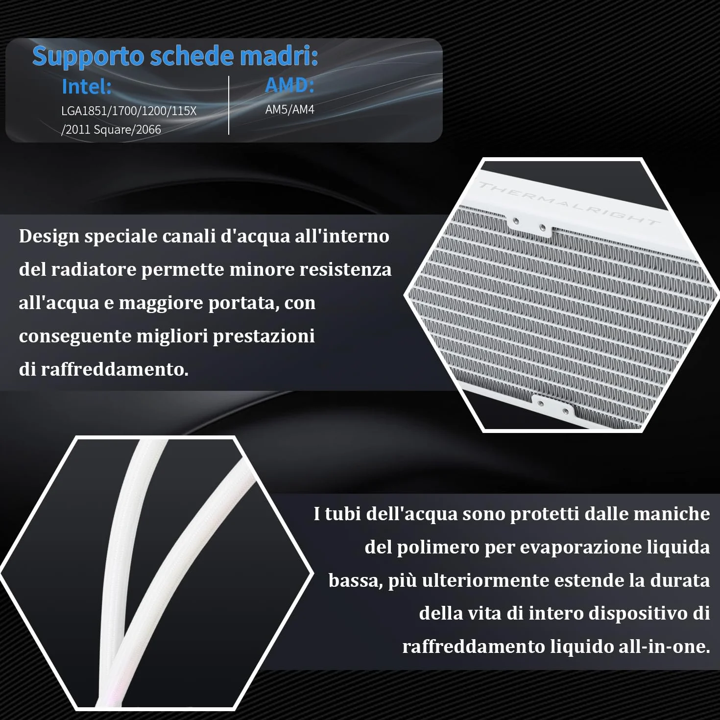 TR FW240 Biały ARGB CPU Chłodzenie Wody, Podwójne wentylatory PWM System chłodzenia wodą, ekran LCD IPS o rozdzielczości 320*240, do AM4/AM5 i Intel LGA1700