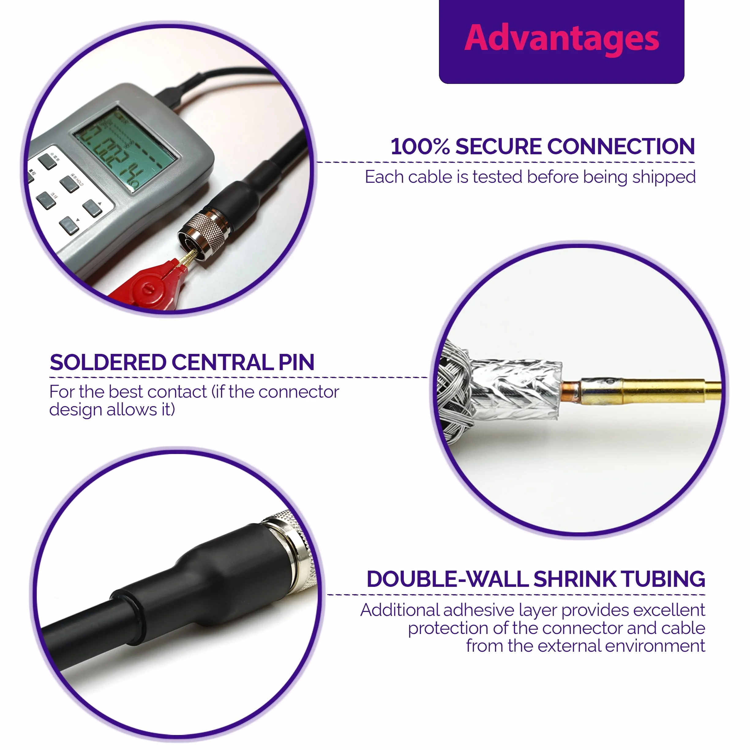 SMA Male to SMA Female 1m Twin Coaxial Cable – HF-240 (LMR240 equivalent) Bare Copper 50ohm Double Extension Cable – LTE CDMA GSM DCS 3G 4G 5G Mobile Signal Router Antenna