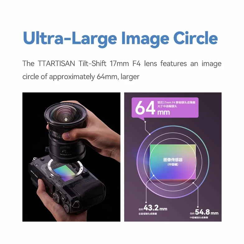 TTARTISAN 17 mm F4 ASPH obiektyw Tilt-Shift do Canon, ultraszeroki kąt nachylenia z polem widzenia 104°, ręczne ustawianie ostrości, koło obrazu na poziomie średnioformatowym, kompatybilny z aparatami