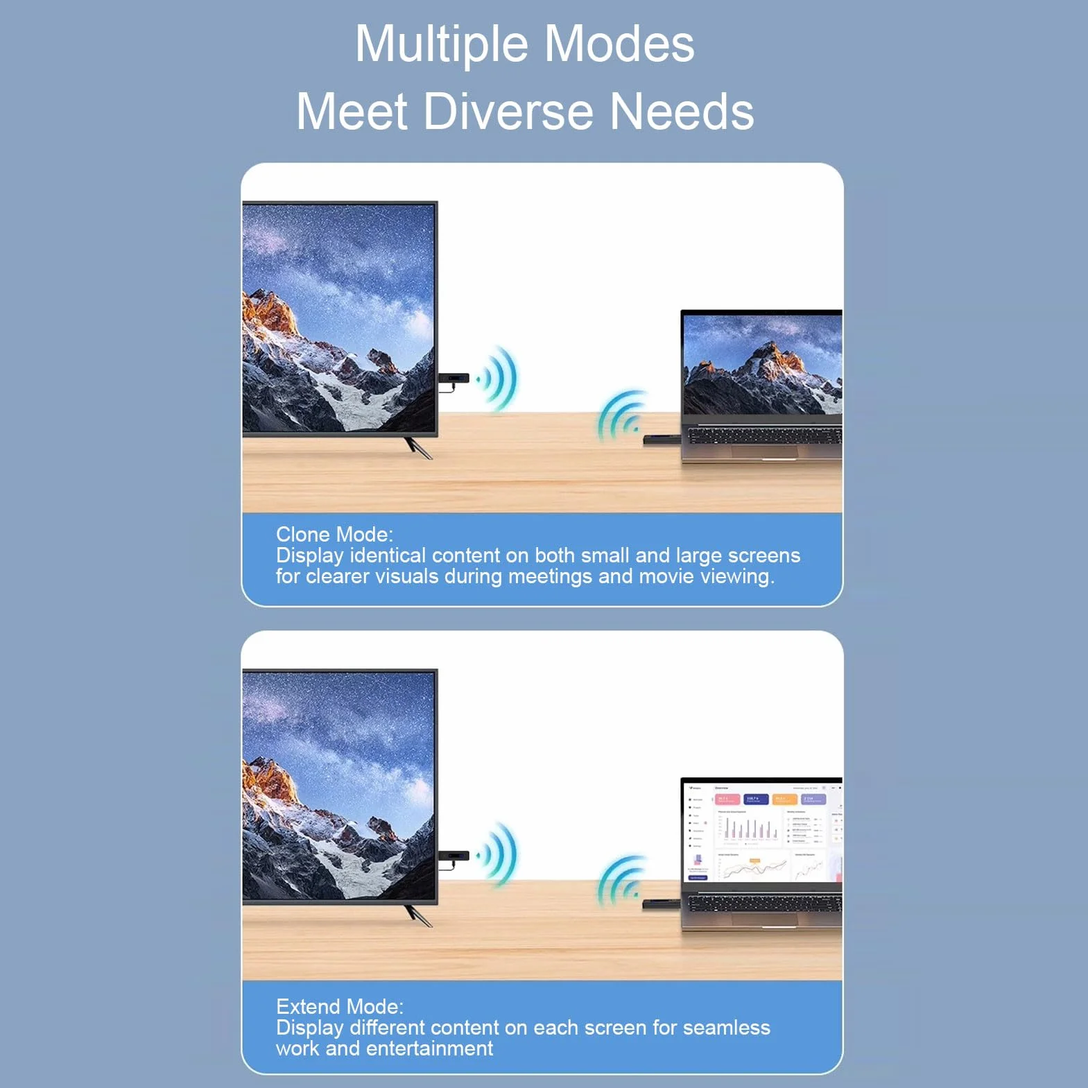 Bezprzewodowy Nadajnik i Odbiornik Multimedialny HD, Dekodowanie 5G 2.4G 4K 1080P Wyjście Typu Plug and Play Zasięg 197 Stóp, z anteną LDS do Laptopa PC, Projektora TV Box (Czarny)