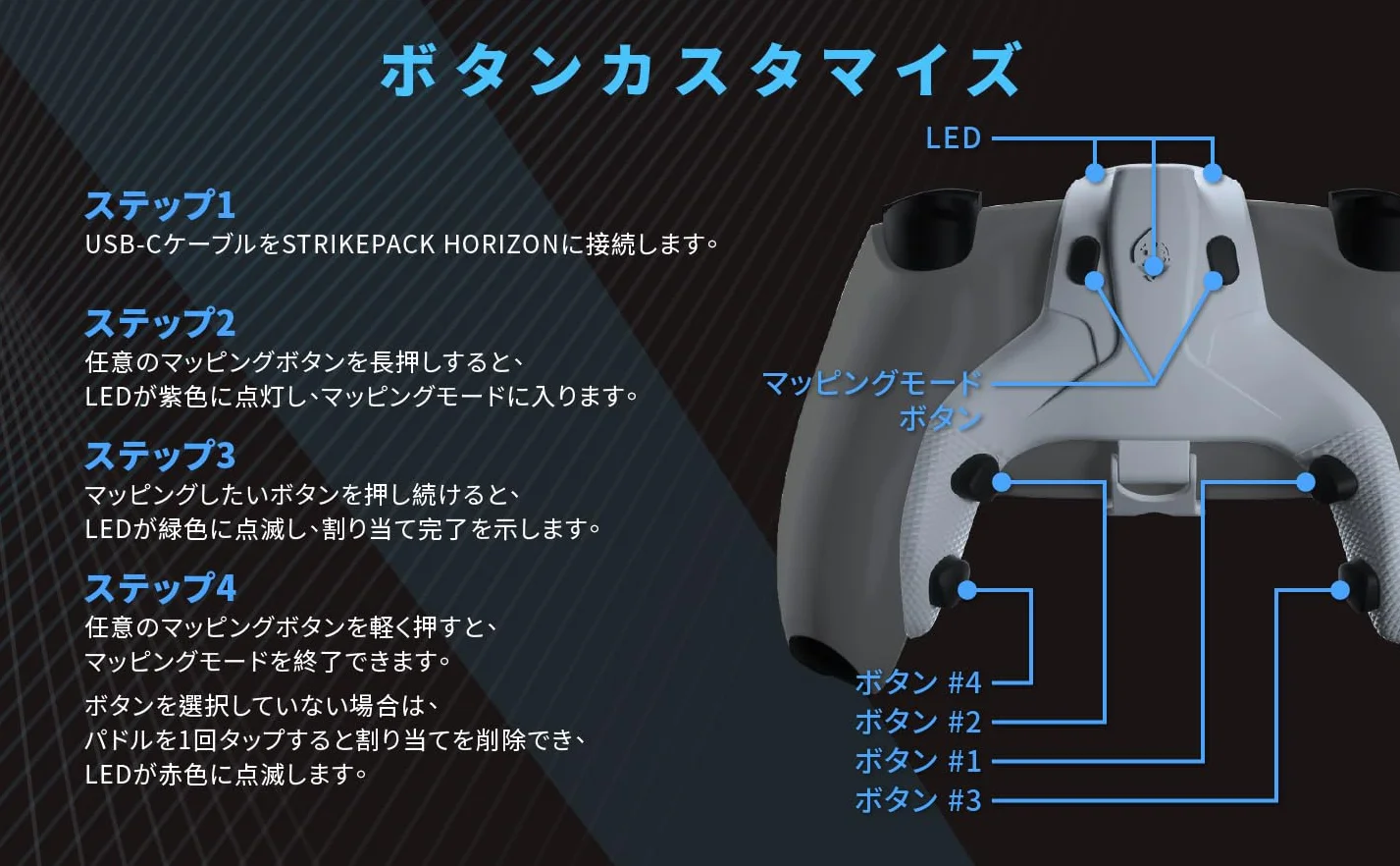 Collective Minds STRIKEPACK HORIZON™ VISTA do standardowych kontrolerów Dual Sense PlayStation 5