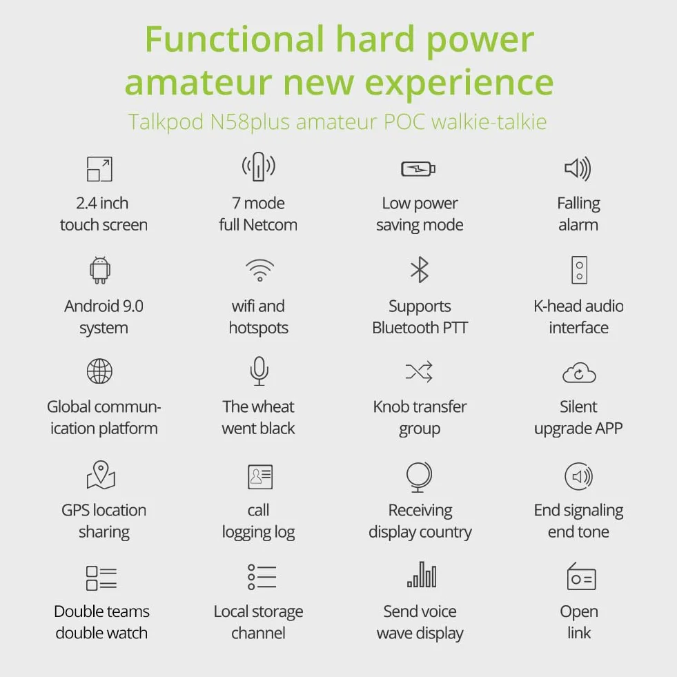 Talkpod N58PLUS wirtualny radiotelefon ręczny Amateur Smart LTE o dużym zasięgu, sieć 4G, Android 9.0 POC, radio z Zello Real PTT, Linkpoon, ekran dotykowy 2,4"