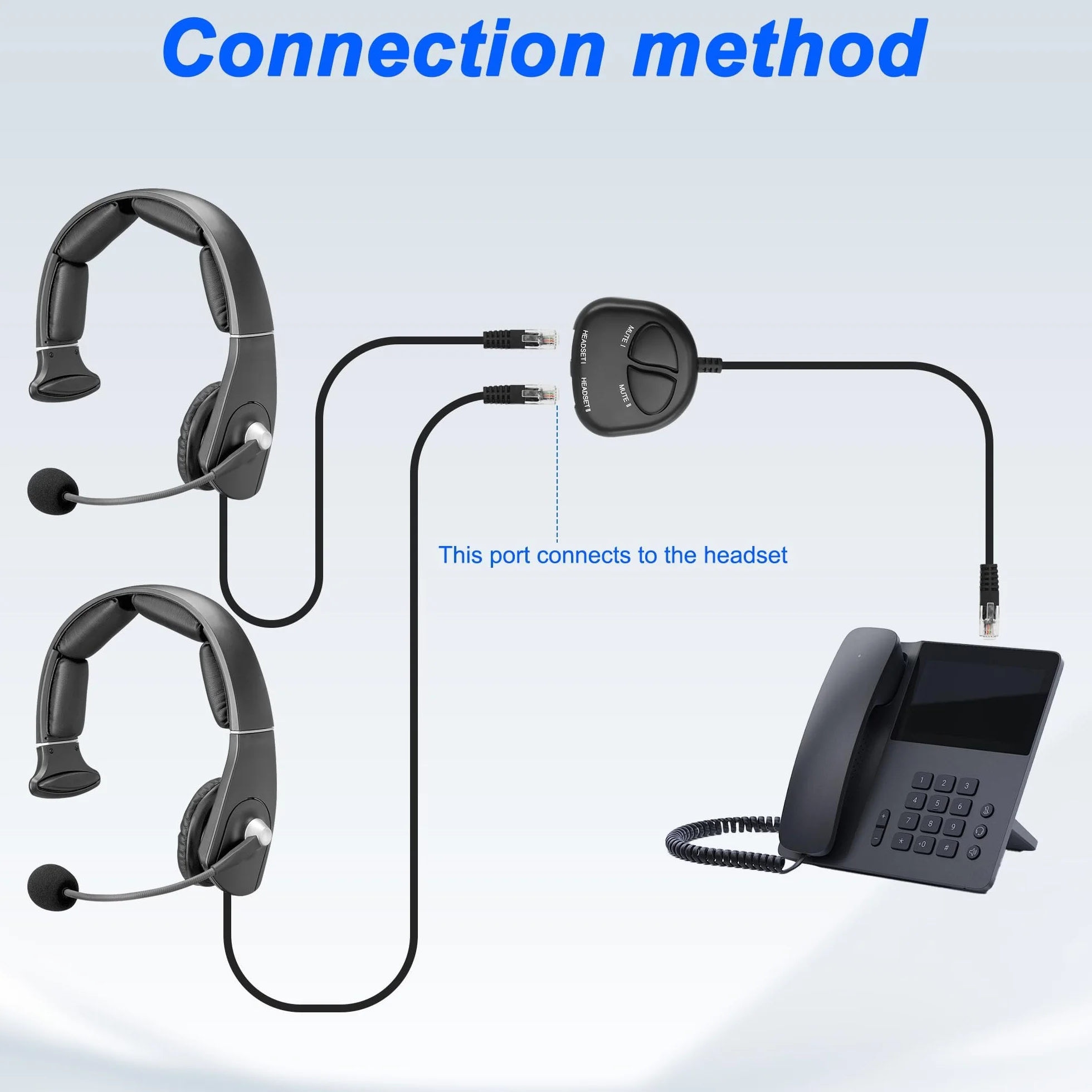XMSJSIY Kabel adapterowy RJ9 do telefonu, kabel rozdzielający 4P4C, kabel telefoniczny Jack Y, z 2 cichymi przyciskami, do centrum telefonicznego, 30 cm (2 wyciszenia)