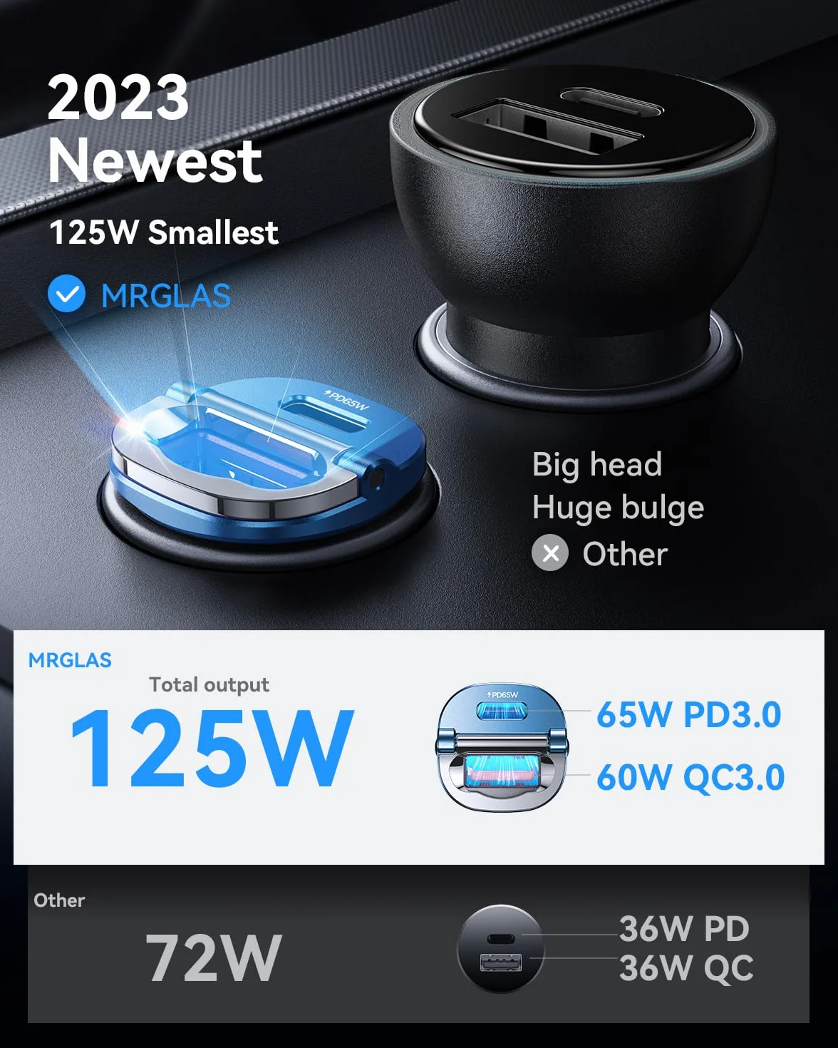 Ładowarka samochodowa USB C 125 W, mini metalowa ładowarka samochodowa USB C do szybkiego ładowania PD65W i QC60W Dual Port MRGLAS Type C do zapalniczki samochodowej dla iPhone 14 13