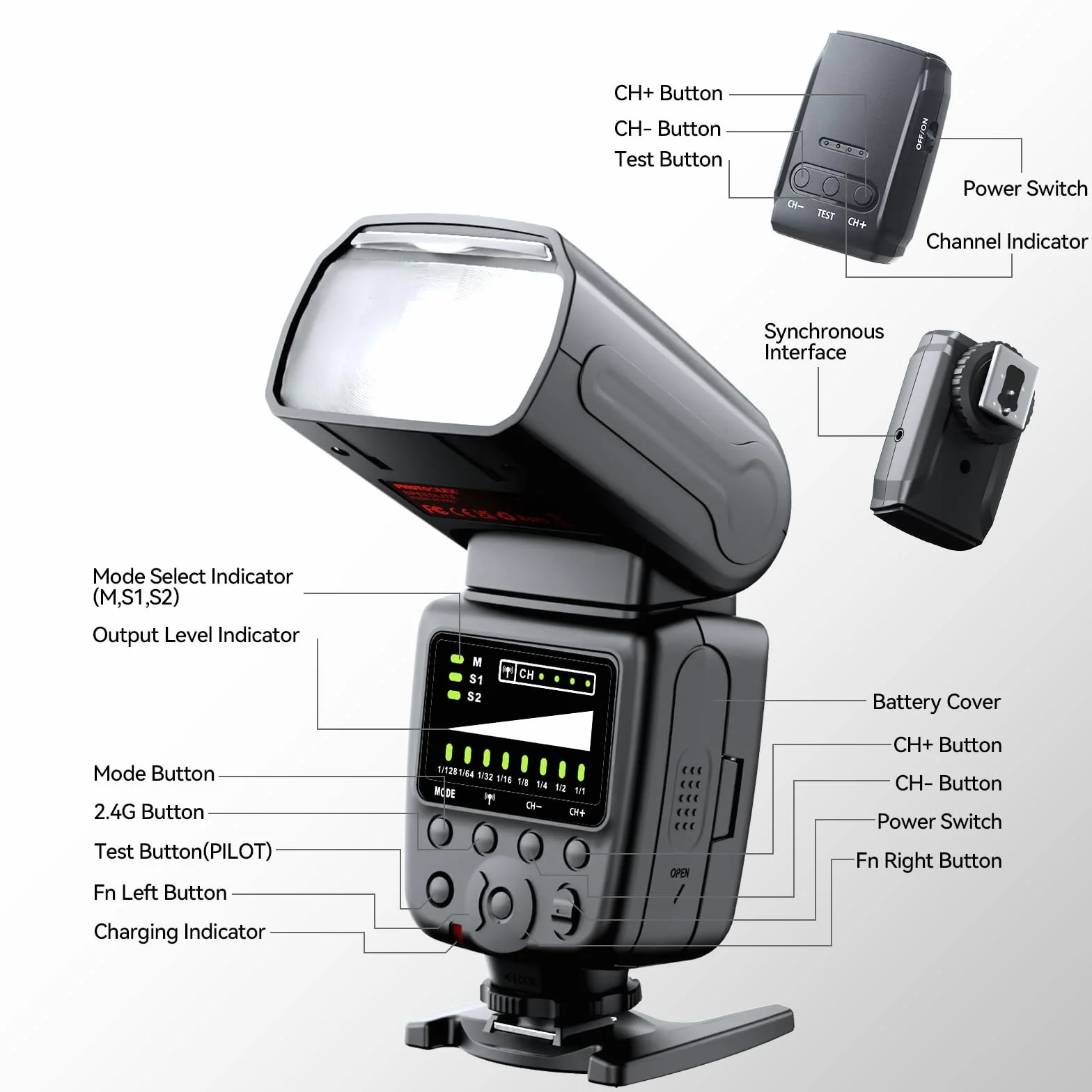 PHOTOOLEX FK300G Lampa błyskowa Speedlite GN33 z wyzwalaczem | Uniwersalna stopka do butów Canon, Nikon, Sony, Fuji. Bezprzewodowe 2,4 G, 8 poziomów mocy, tryby M/S1/S2
