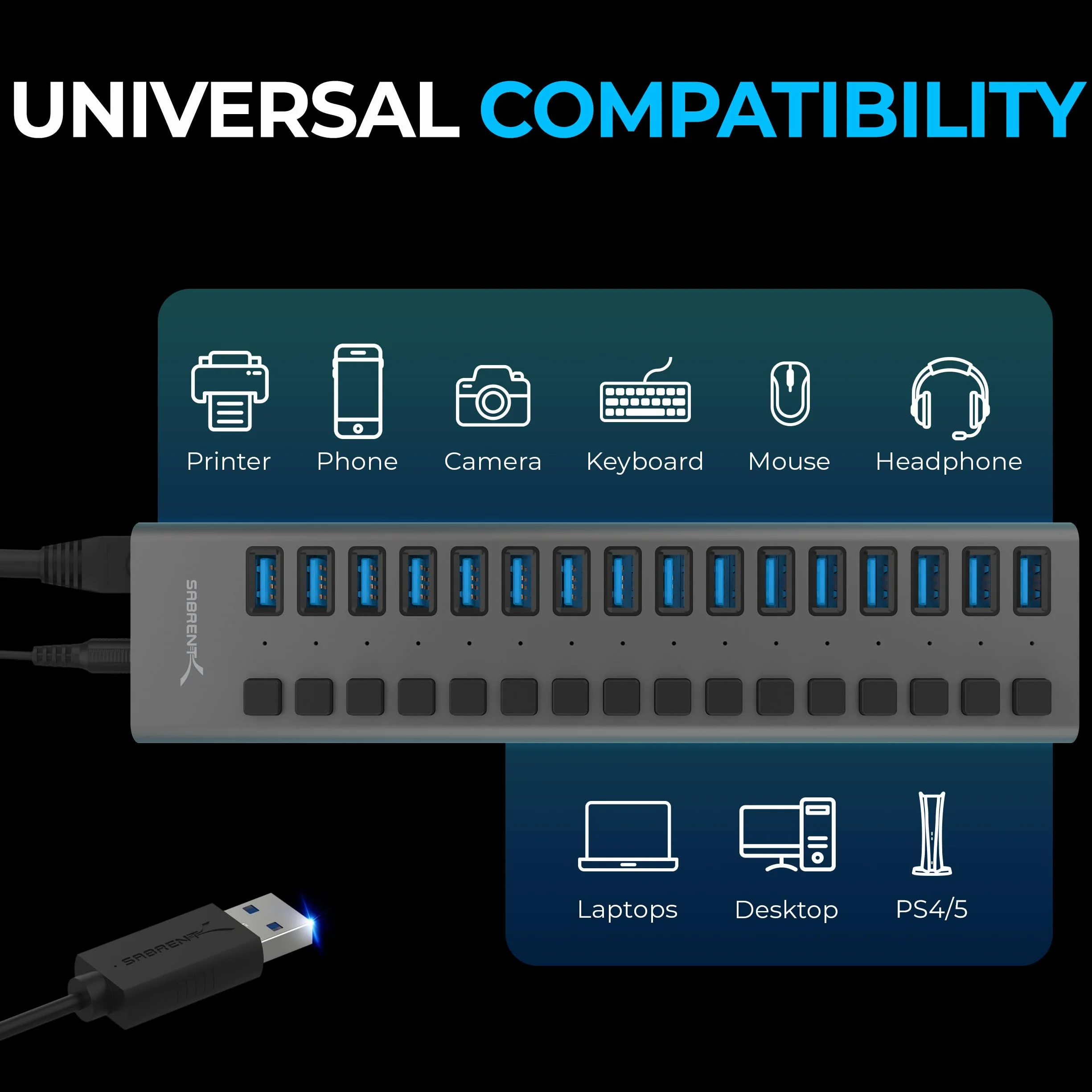 SABRENT Zasilany koncentrator USB, 16-portowa stacja dokująca USB 3.2 z indywidualnymi przełącznikami i diodami LED, koncentrator szybkiego ładowania i szybkiego ładowania 90 W, uchwyt montażowy w
