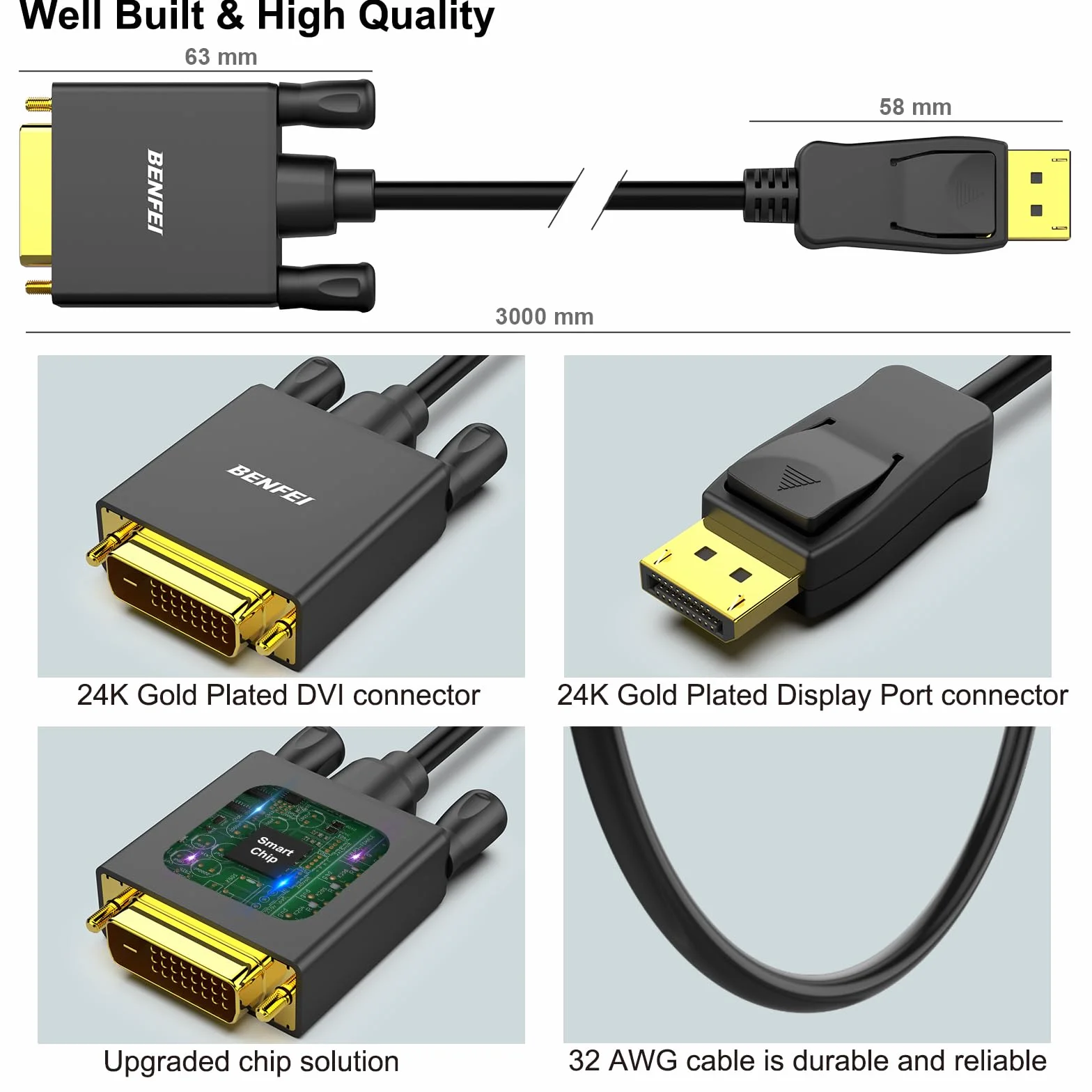 BENFEI Kabel DisplayPort do DVI o długości 10 stóp, adapter DisplayPort do DVI z męskiego na męskie, pozłacany kabel do Lenovo, Dell, HP i innych marek