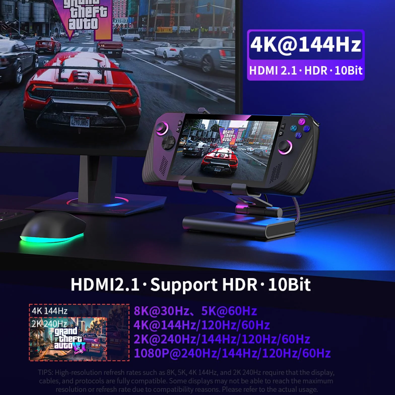 Stacja dokująca do ROG Ally X/Steam Deck/MSI Claw/Legion Go stacja dokująca z dwoma wentylatorami, 4K 144Hz HDMI 2.1 100 W PD USB 3.2 Gigabit Ethernet regulowany stojak (światło RGB)