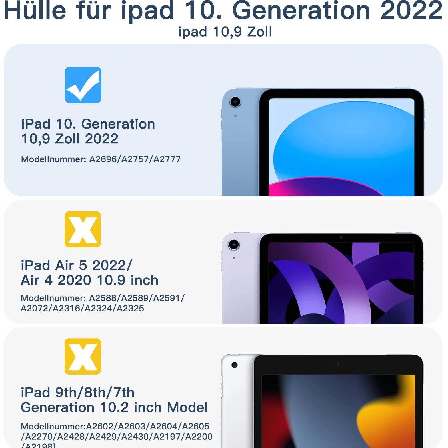 drivego Okładka na iPad 10. generacji 2022, Obudowa, ochrona tabletki podczas transportu, przenoszenie tabletki
