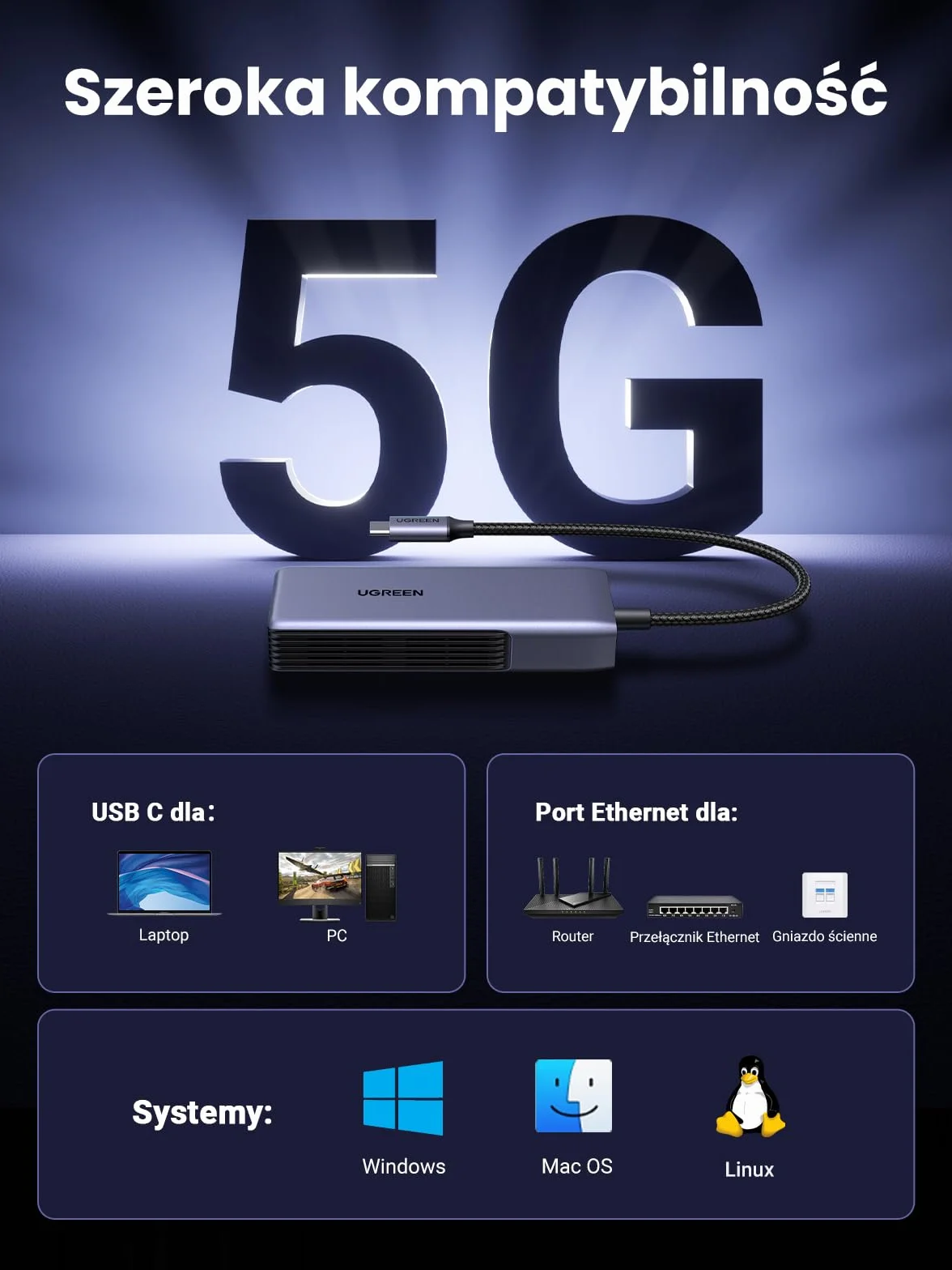 UGREEN 5Gbps USB C LAN Adapter Ethernet Adapter 5000Mbps RJ45 Adapter sieciowy kompatybilny z NAS, MacBook Pro M4, Mac Mini M4, Windows 11, macOS i Linux.