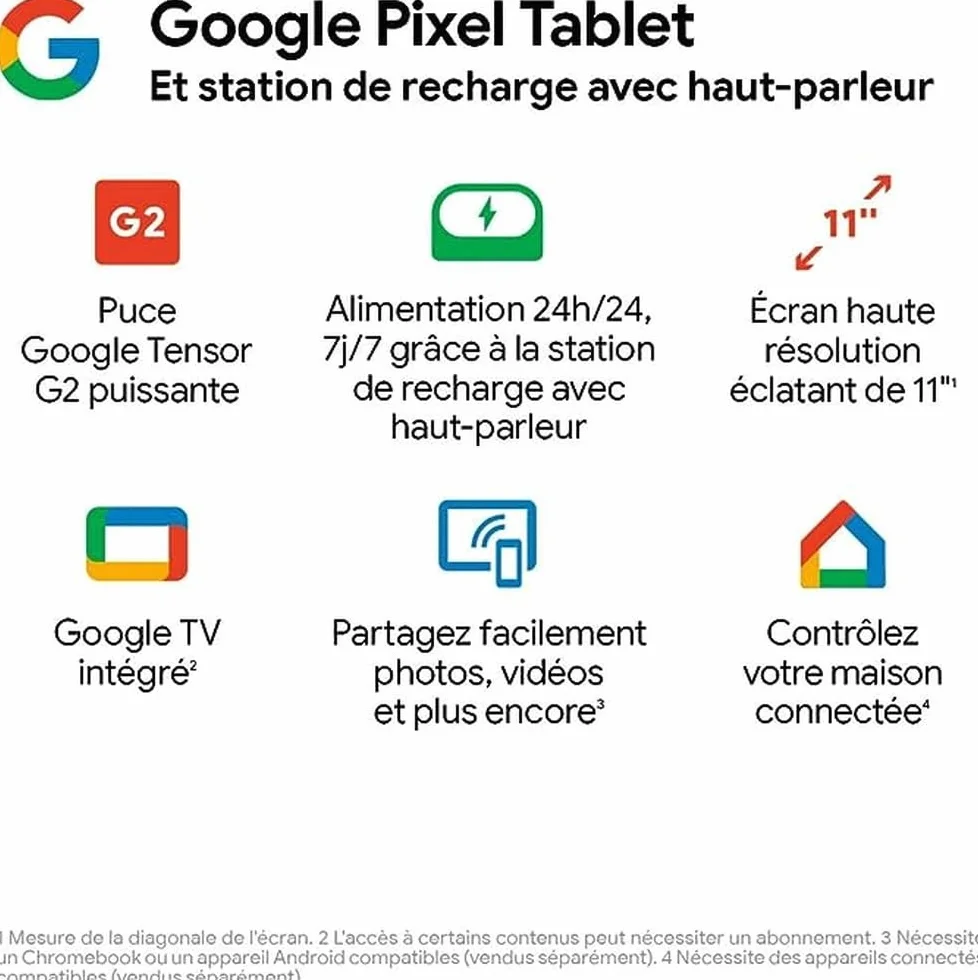 Google Pixel GMD6Z,GTU8P Tablet, Tensor, 8 GB RAM, 128 GB SSD, Android, QWERTY, Zielony, 11 Cali