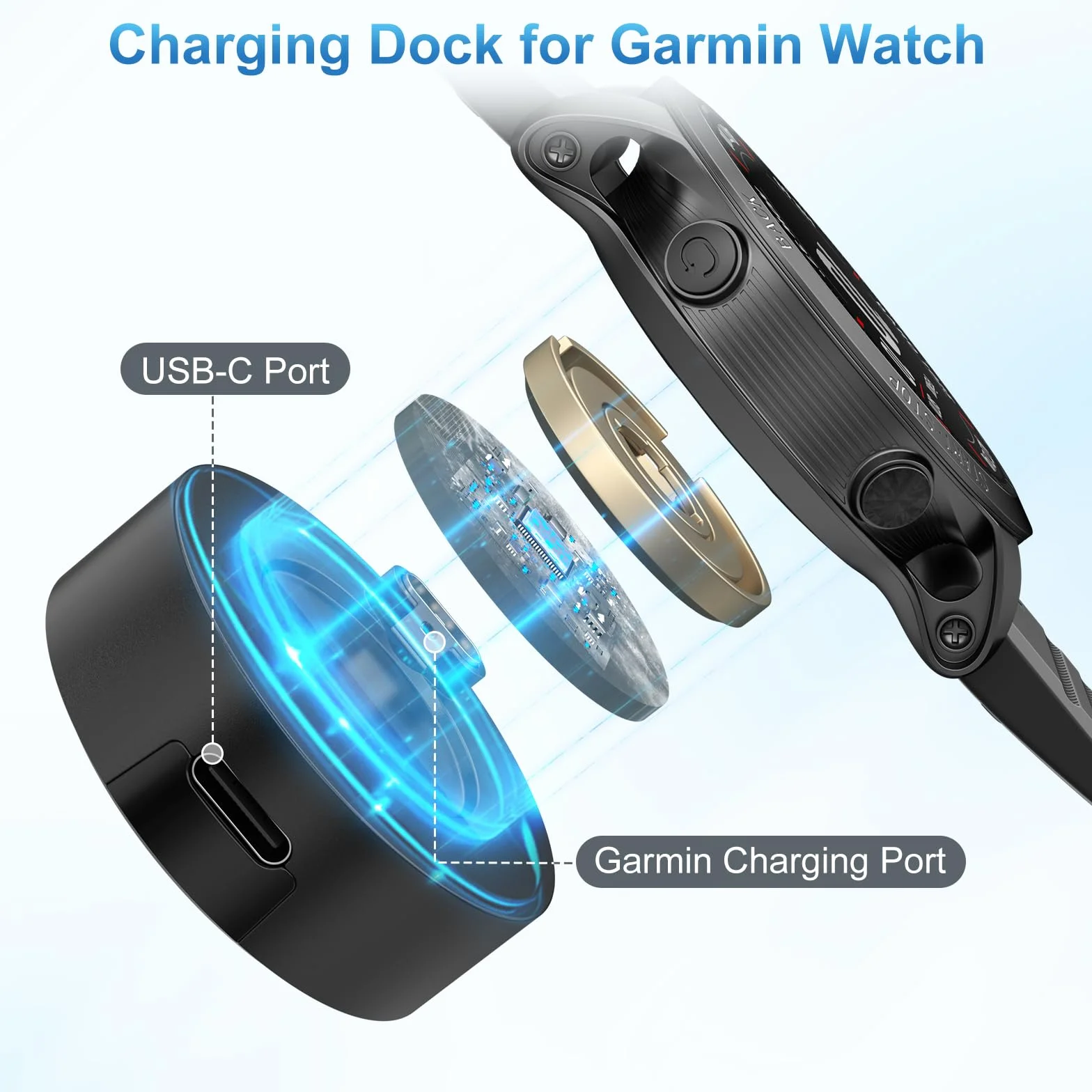 Adapter do zegarka Garmin, kabel USBC i stacja ładująca do Garmin Fenix, Forerunner, Venu, Approach, Vivoactive (czarny)