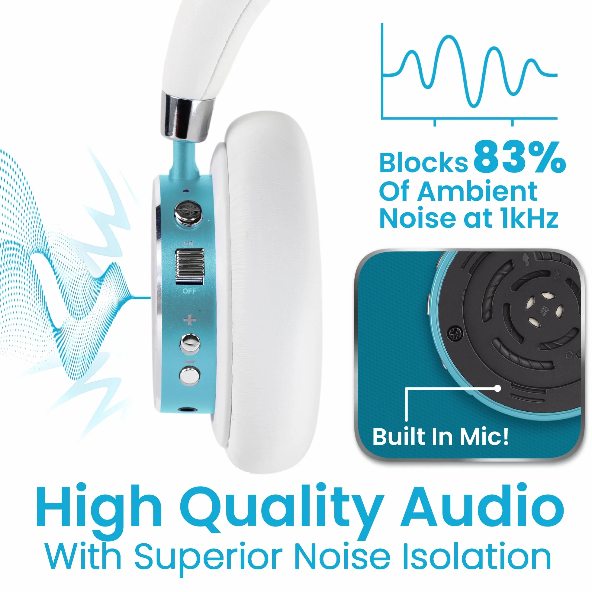Puro Sound Labs BT2200 Plus dziecięce słuchawki Bluetooth, ograniczające głośność, 85 dB, dźwięk studyjny, nauszne i wygodna konstrukcja, 20 godzin pracy baterii, łatwe do podłączenia, bezprzewodowe